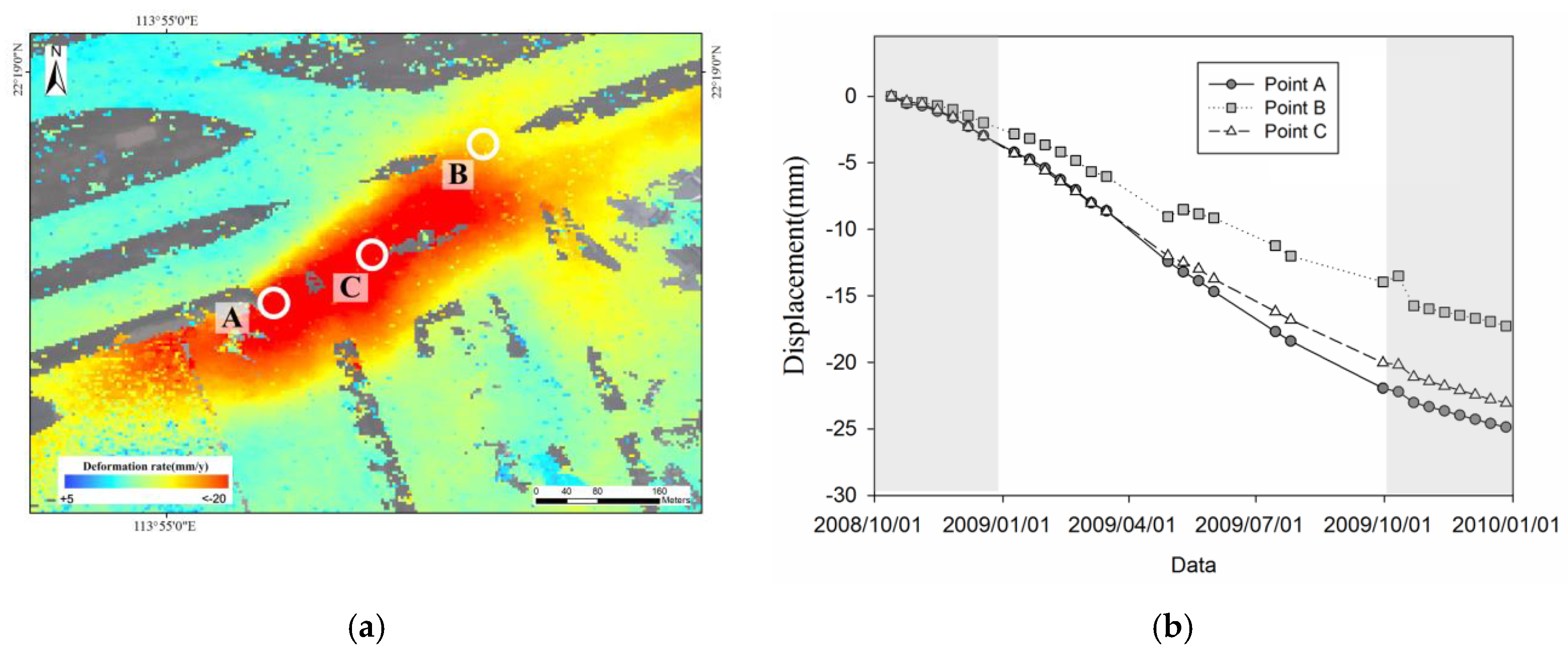 Remotesensing 10 01738 g007 Remotesensing 10 01738 g007