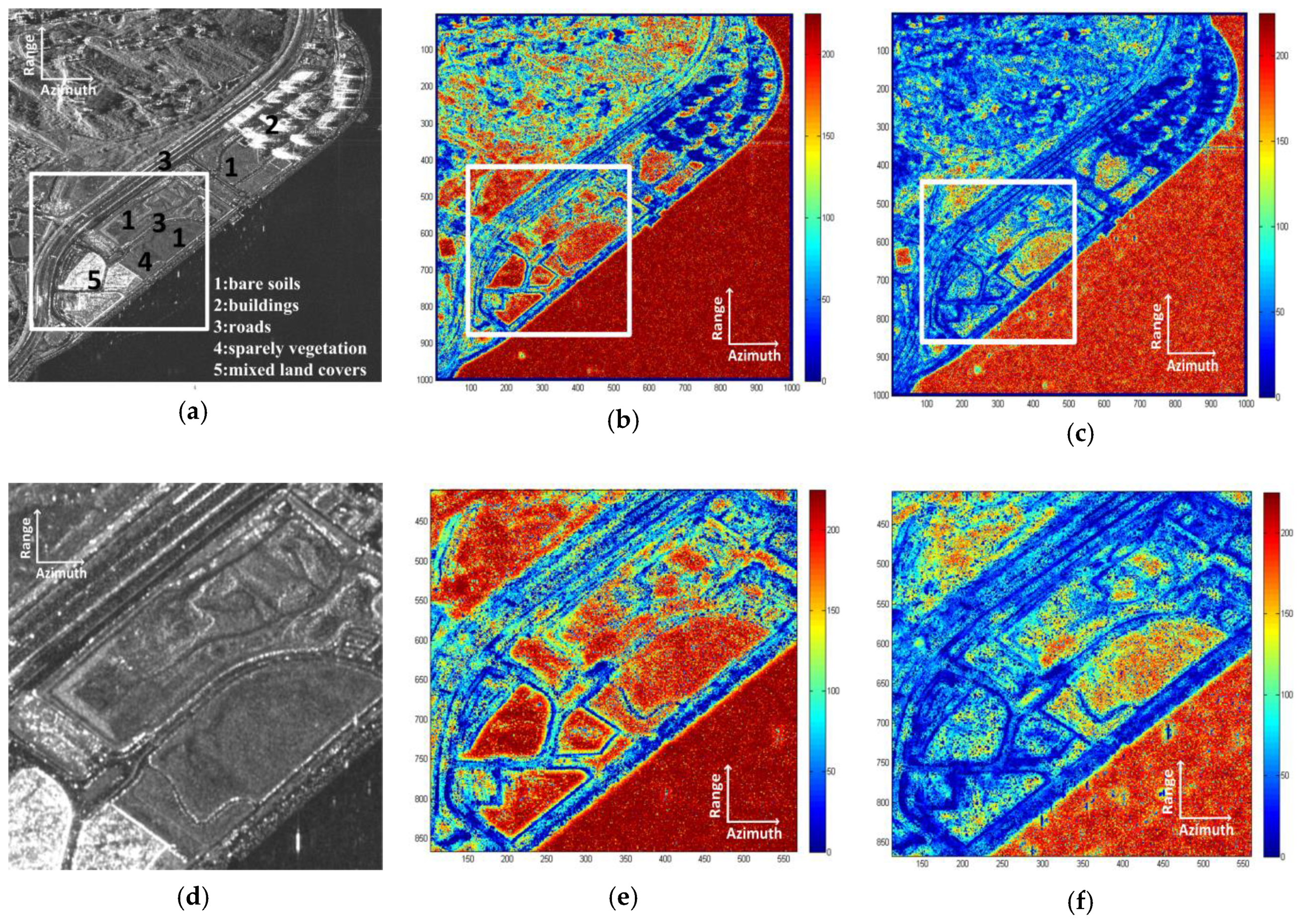Remotesensing 10 01738 g015 Remotesensing 10 01738 g015