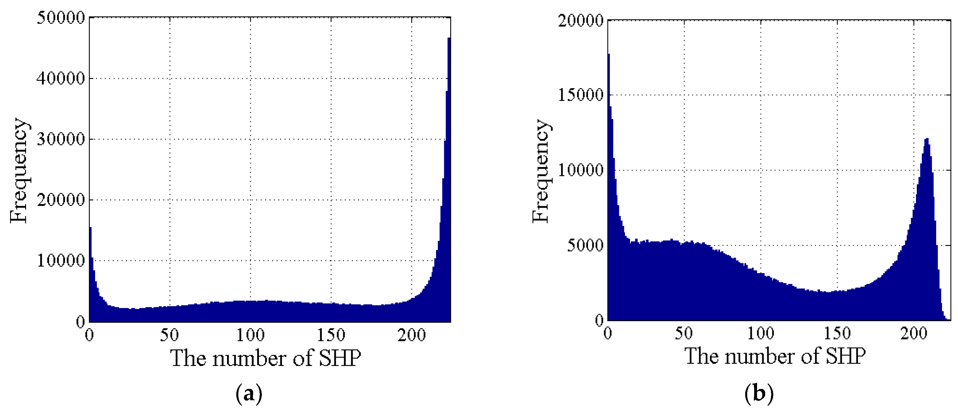 Remotesensing 10 01738 g016 Remotesensing 10 01738 g016