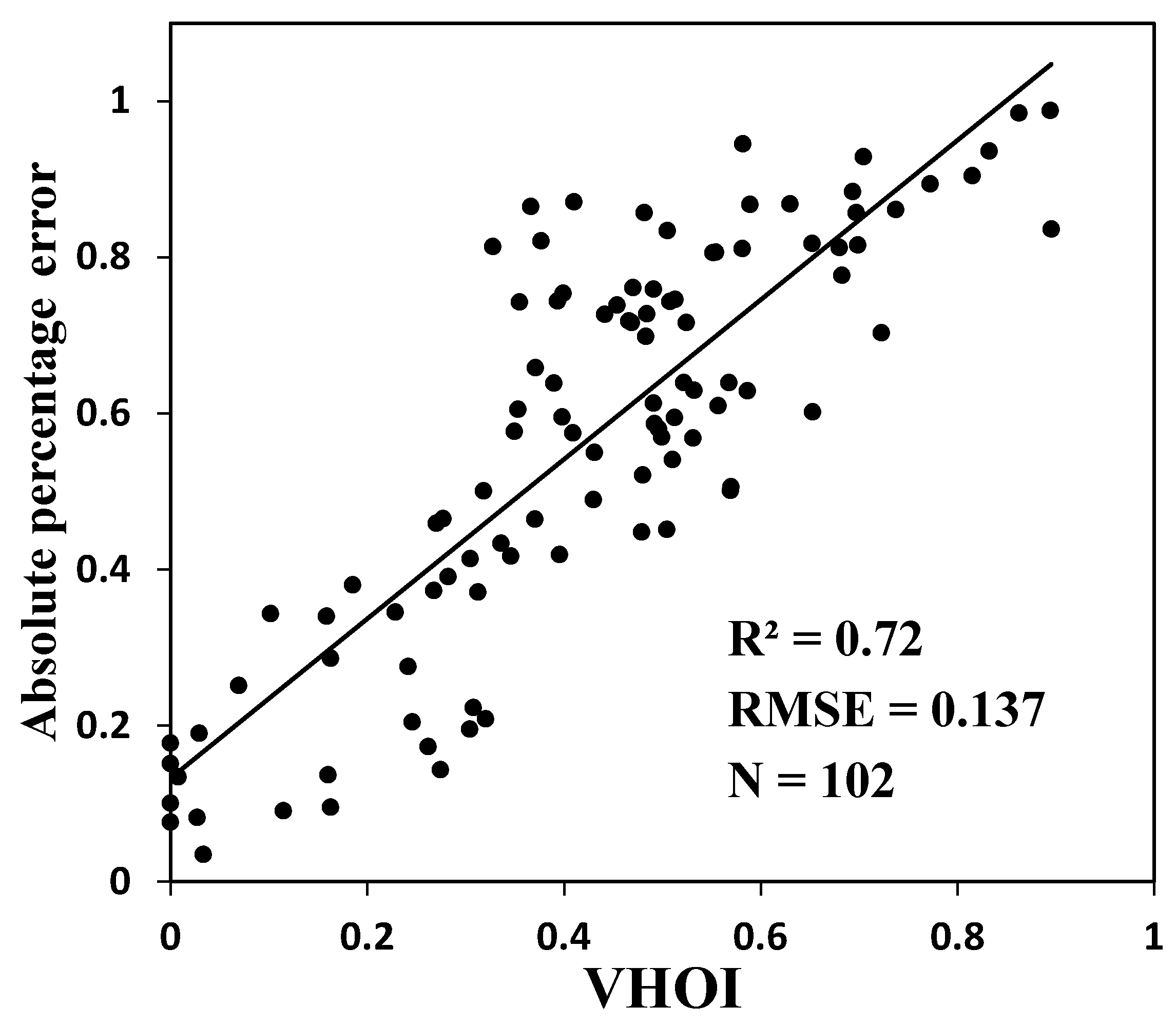 Remotesensing 10 01739 g004