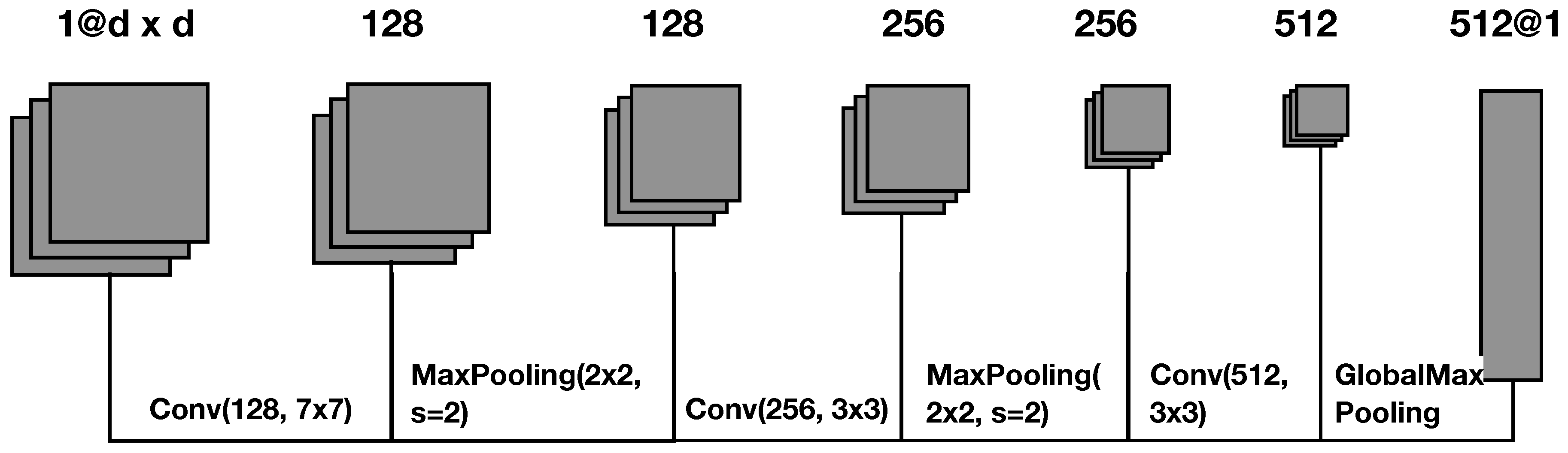 Remotesensing 10 01746 g002 Remotesensing 10 01746 g002