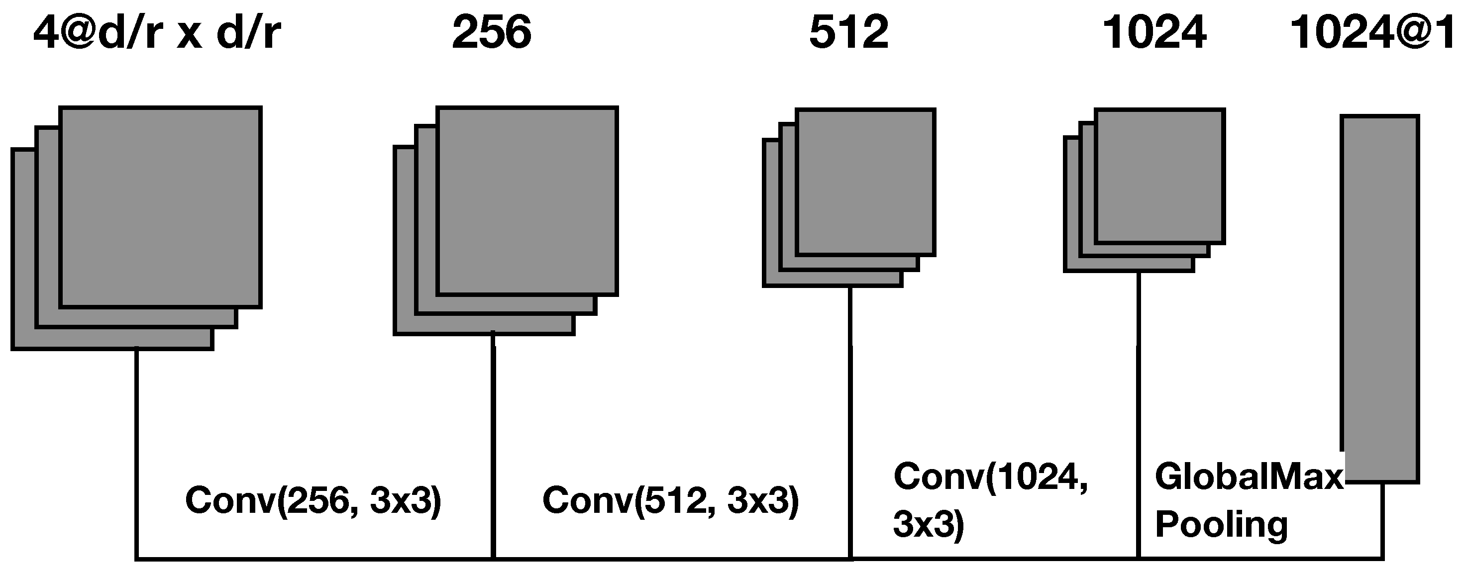 Remotesensing 10 01746 g003 Remotesensing 10 01746 g003