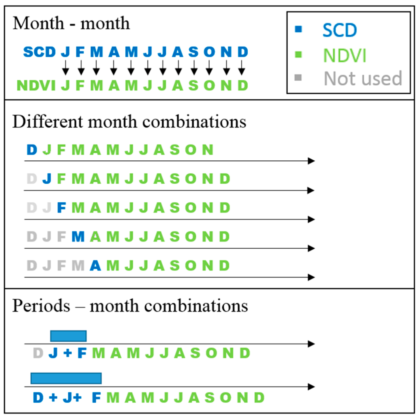 Remotesensing 10 01757 g003