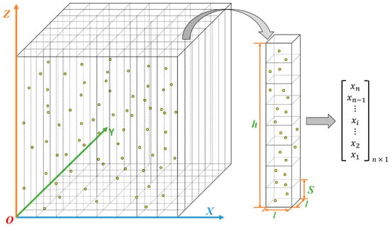 Remotesensing 10 01759 g006