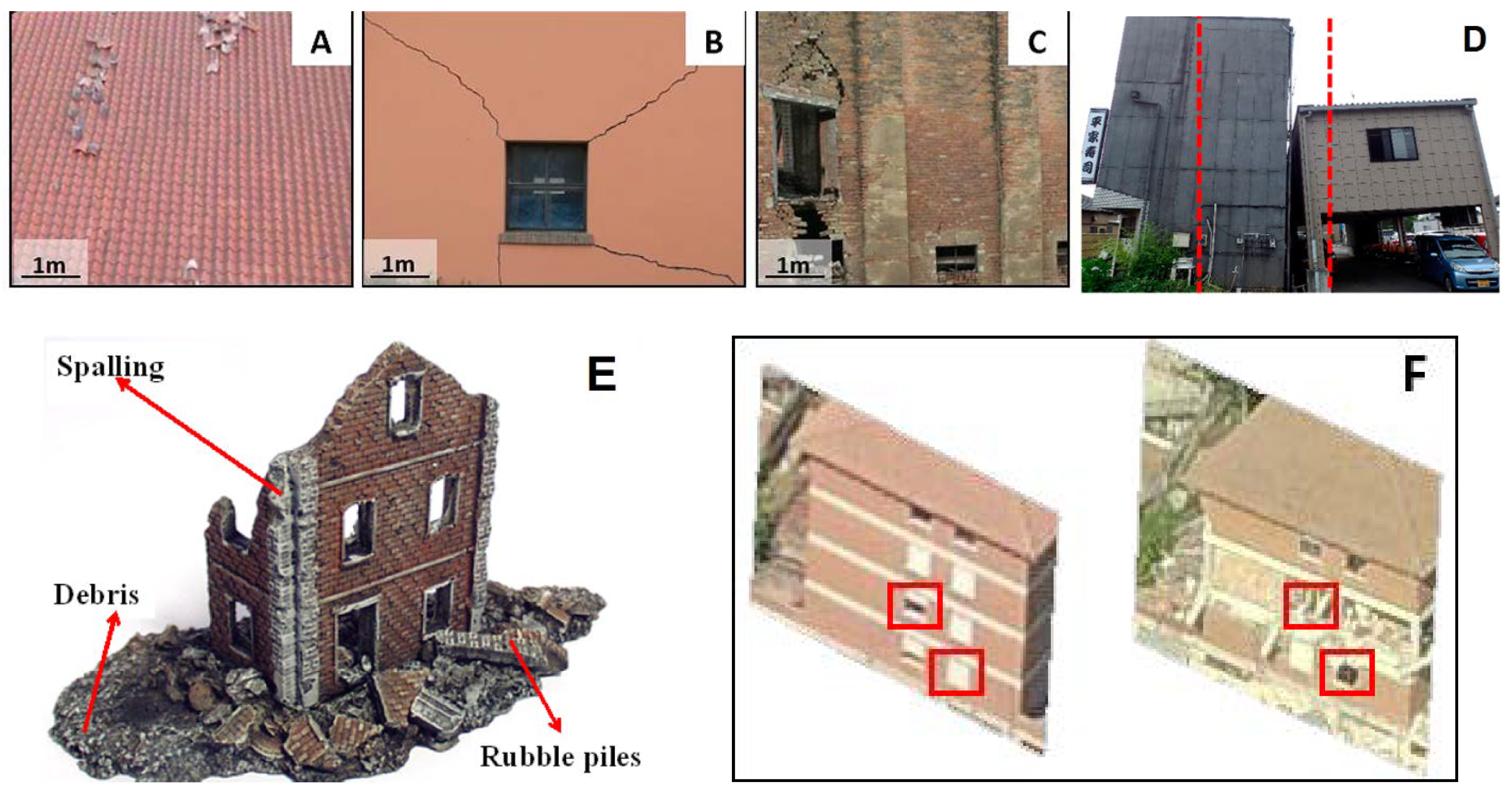 Remotesensing 10 01760 g003 Remotesensing 10 01760 g003
