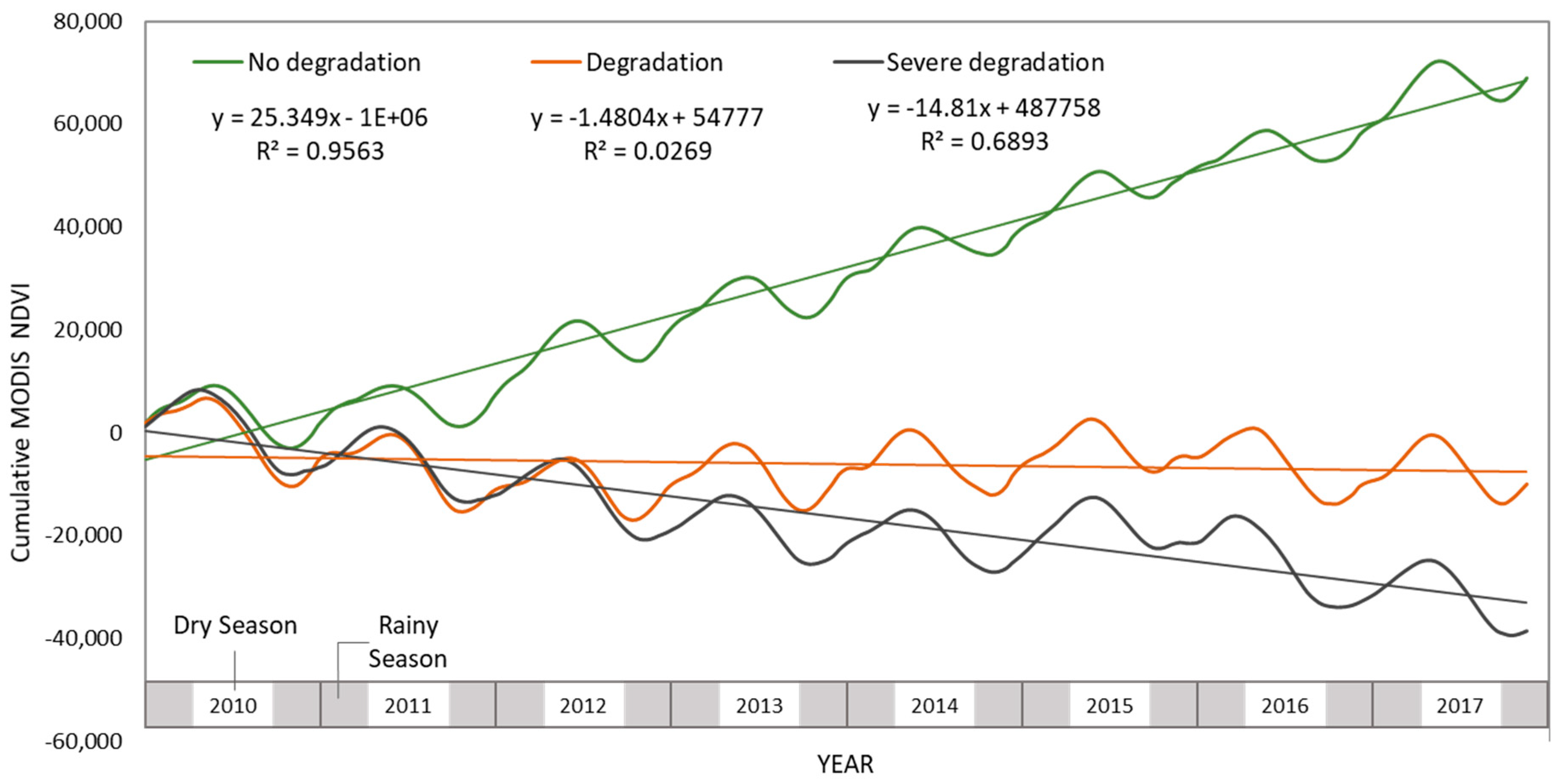 Remotesensing 10 01761 g003