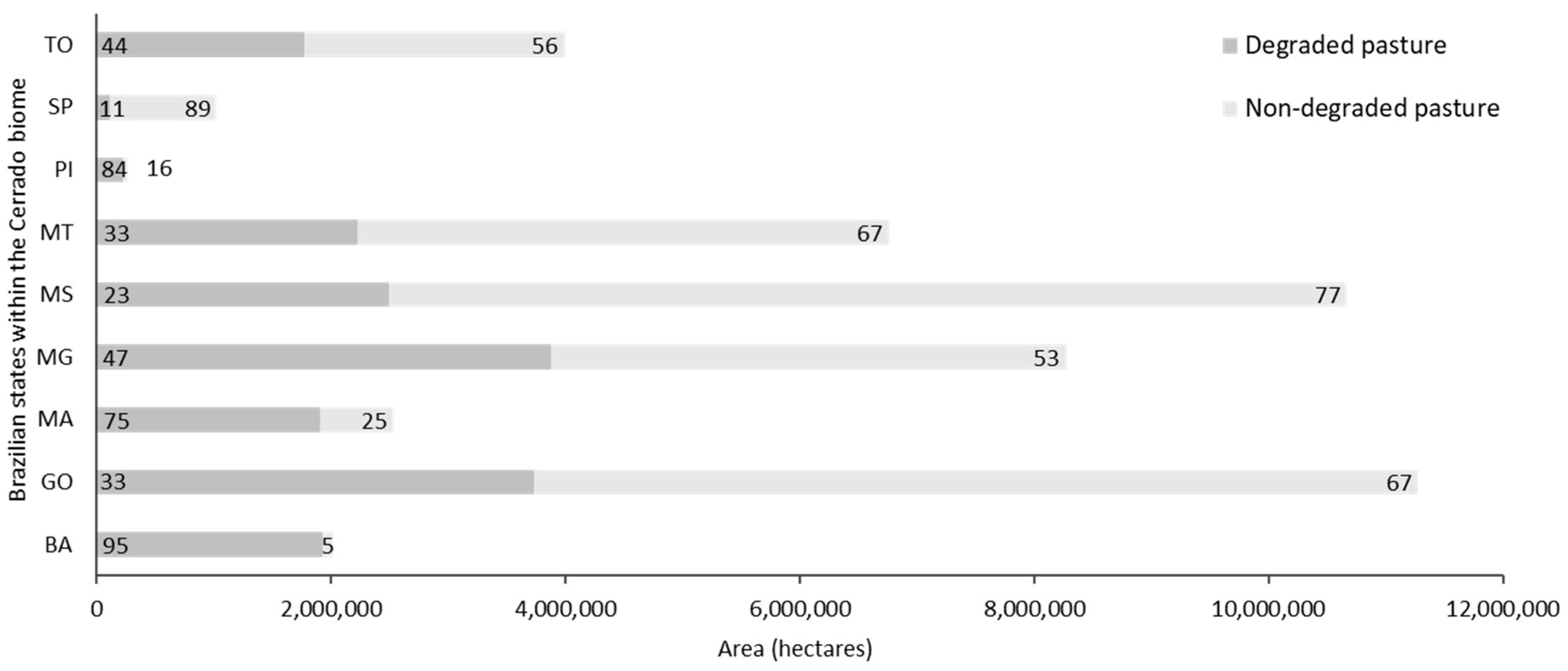 Remotesensing 10 01761 g005