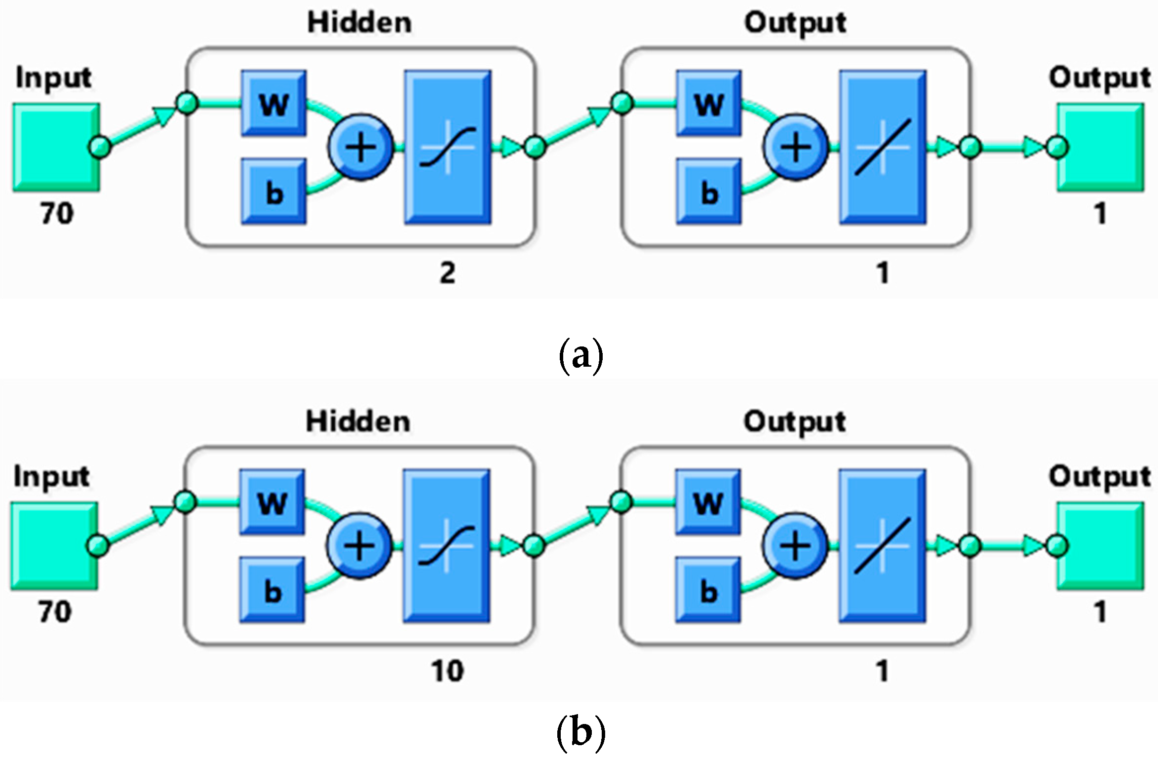 Remotesensing 10 01762 g002 Remotesensing 10 01762 g002