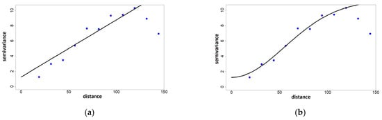 Remotesensing 10 01763 g0a1