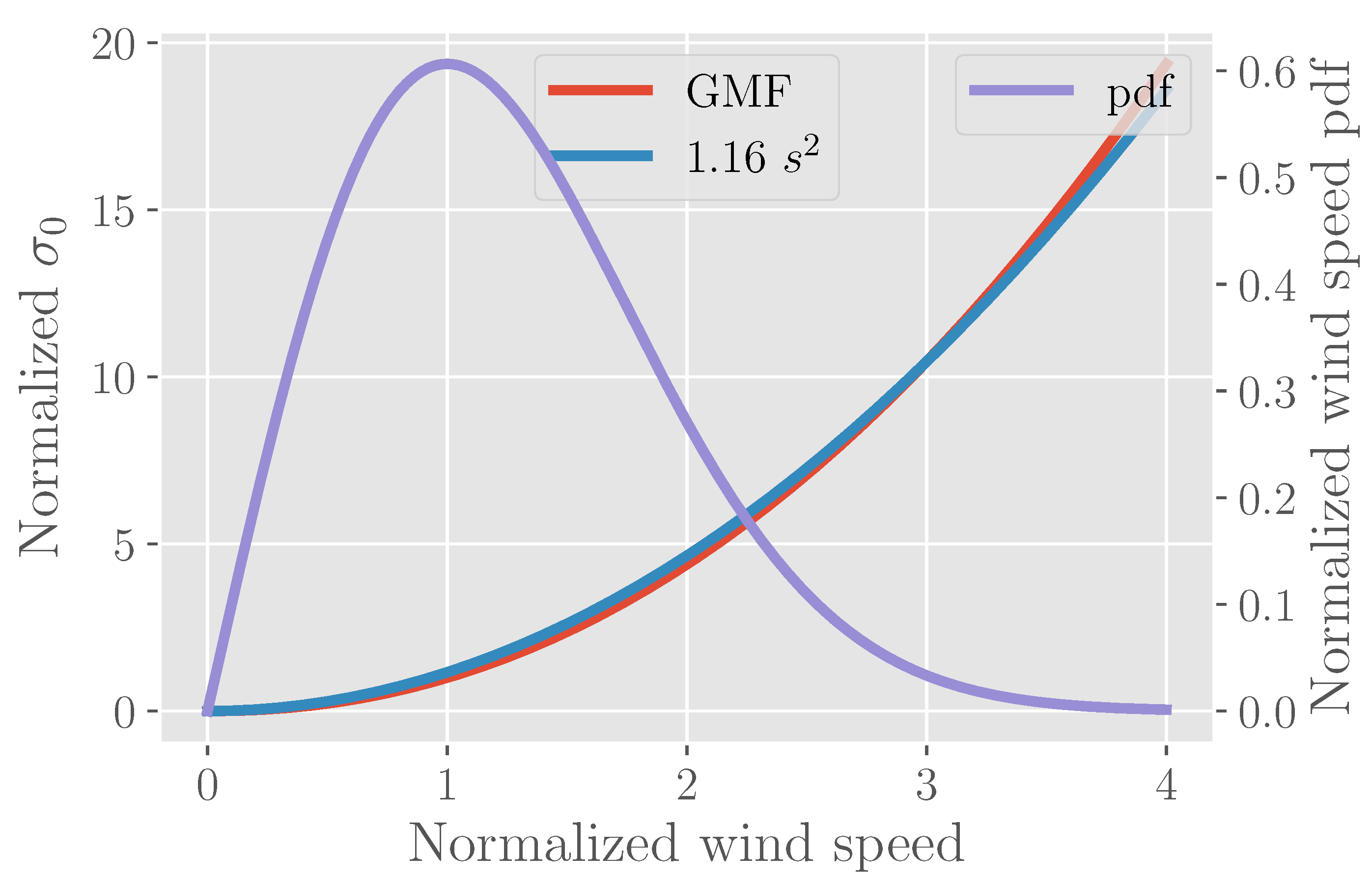 Remotesensing 10 01765 g002