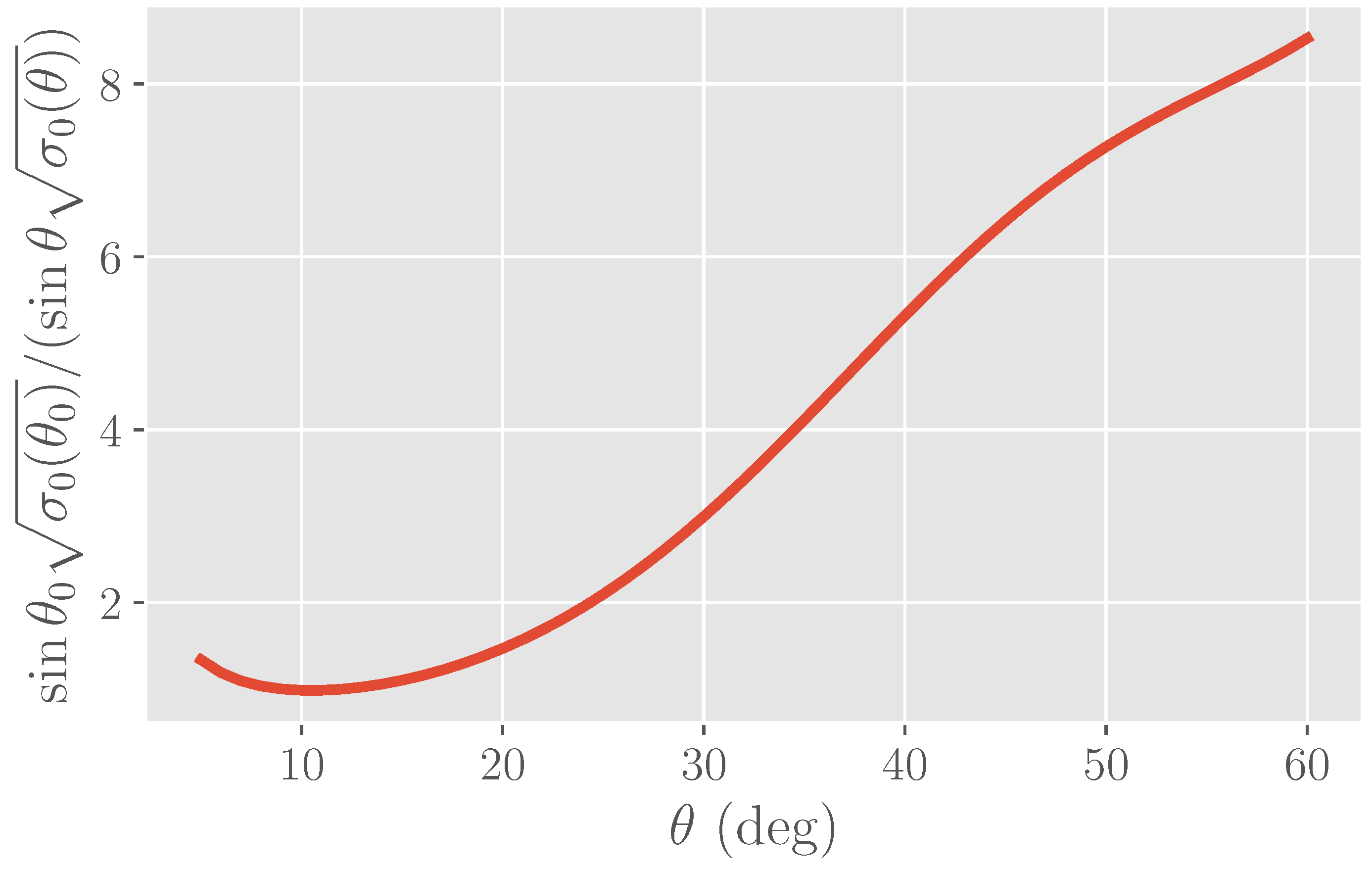 Remotesensing 10 01765 g007