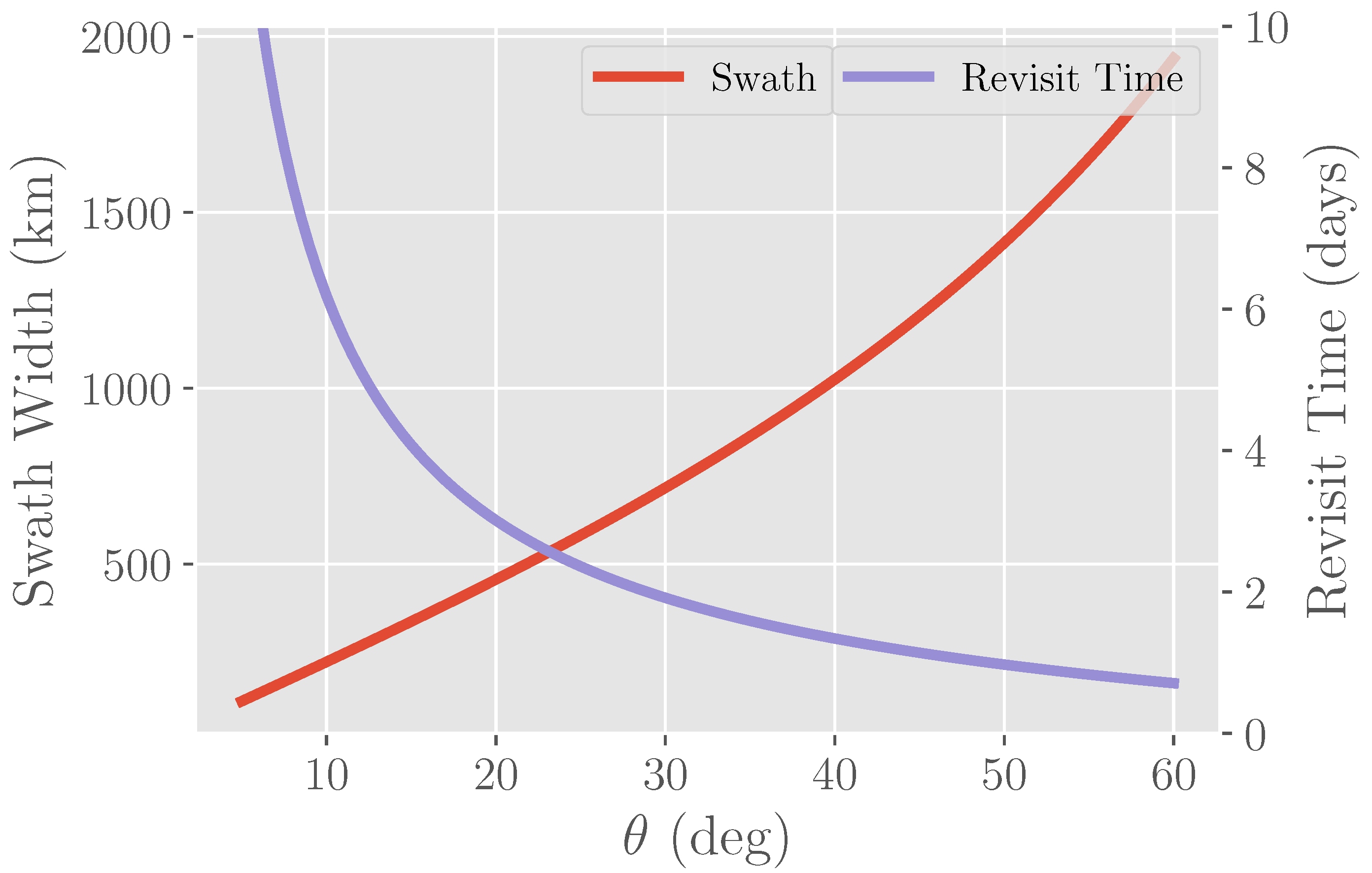 Remotesensing 10 01765 g008