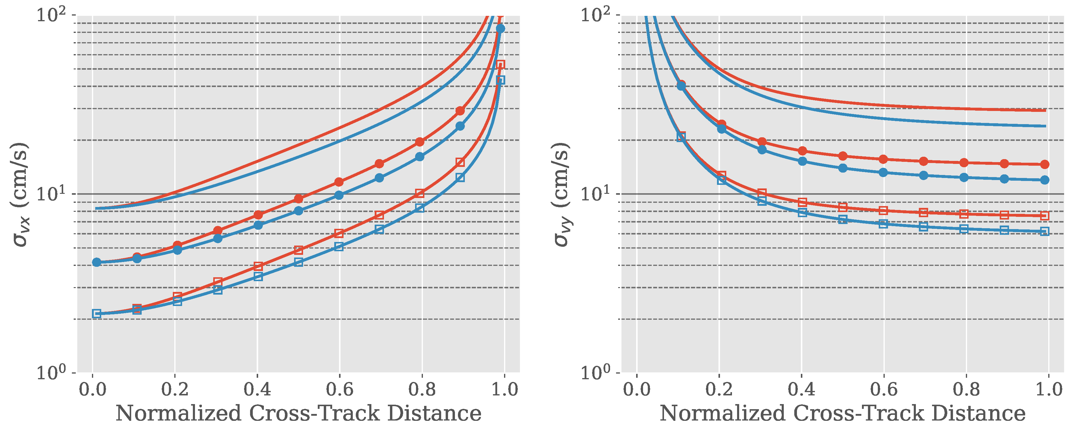 Remotesensing 10 01765 g013