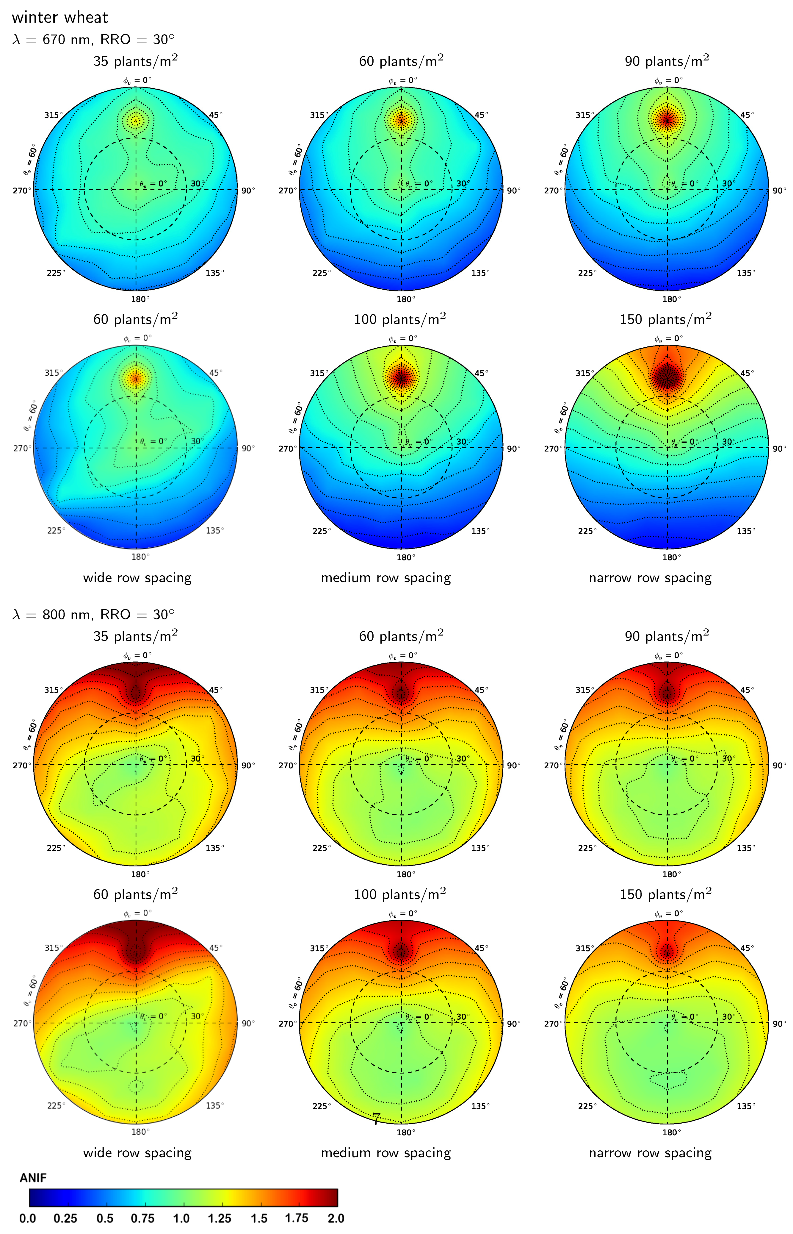 Remotesensing 10 01767 g008 Remotesensing 10 01767 g008