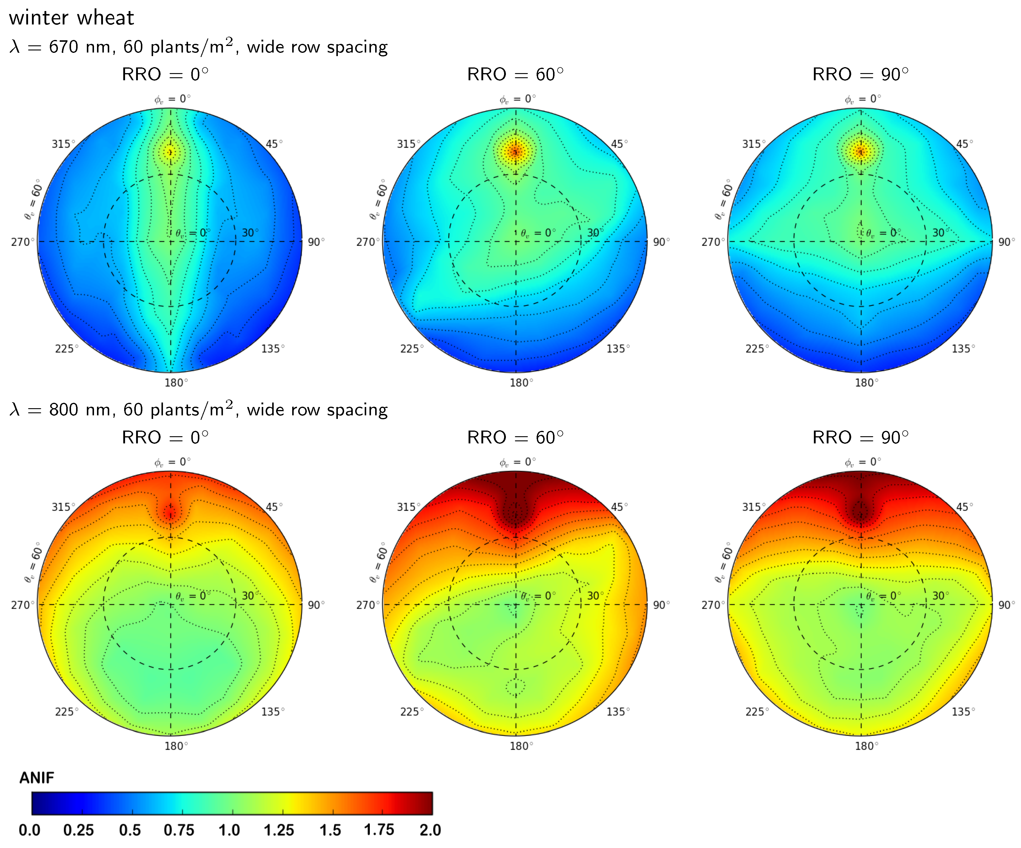 Remotesensing 10 01767 g009 Remotesensing 10 01767 g009