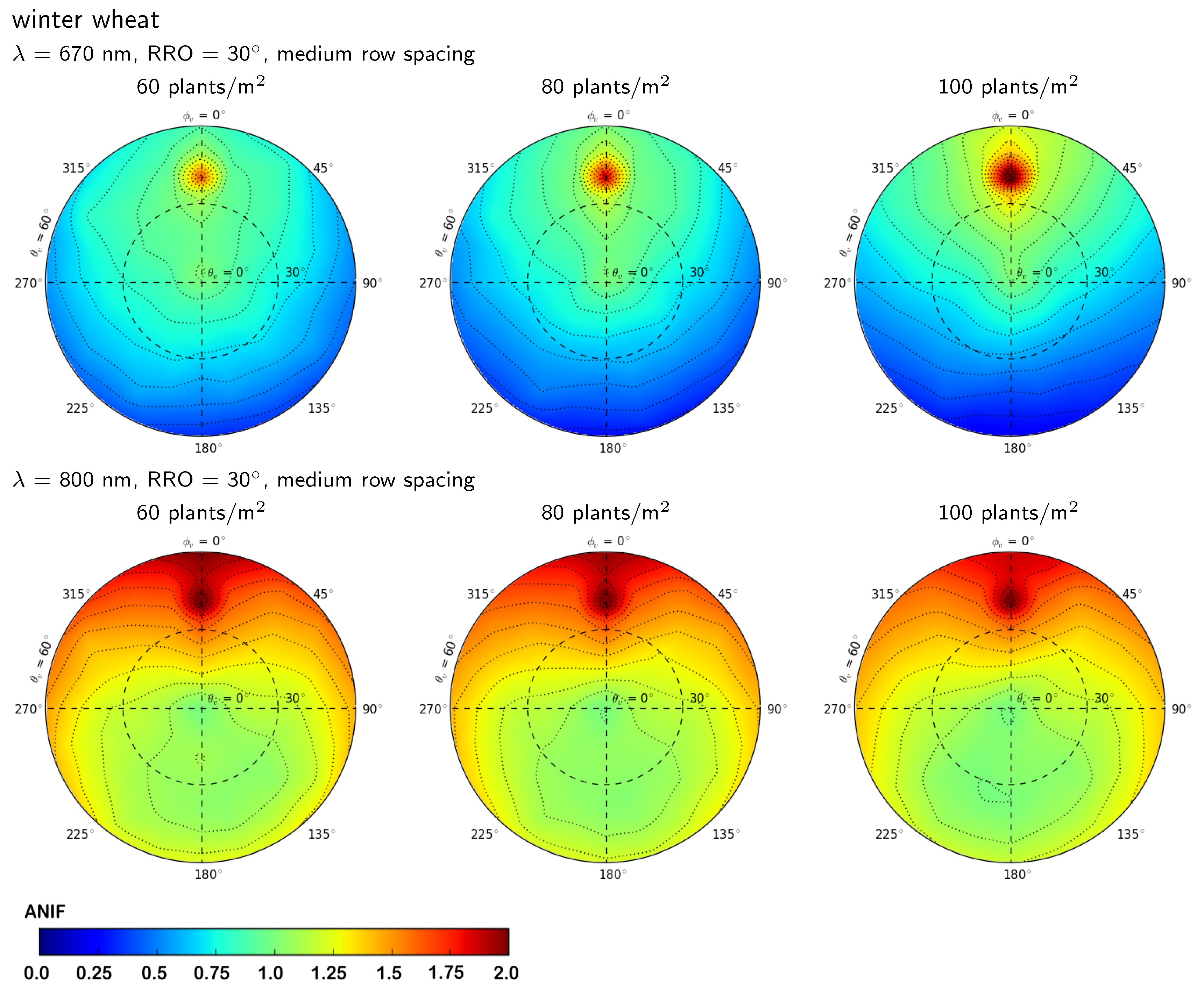 Remotesensing 10 01767 g010 Remotesensing 10 01767 g010