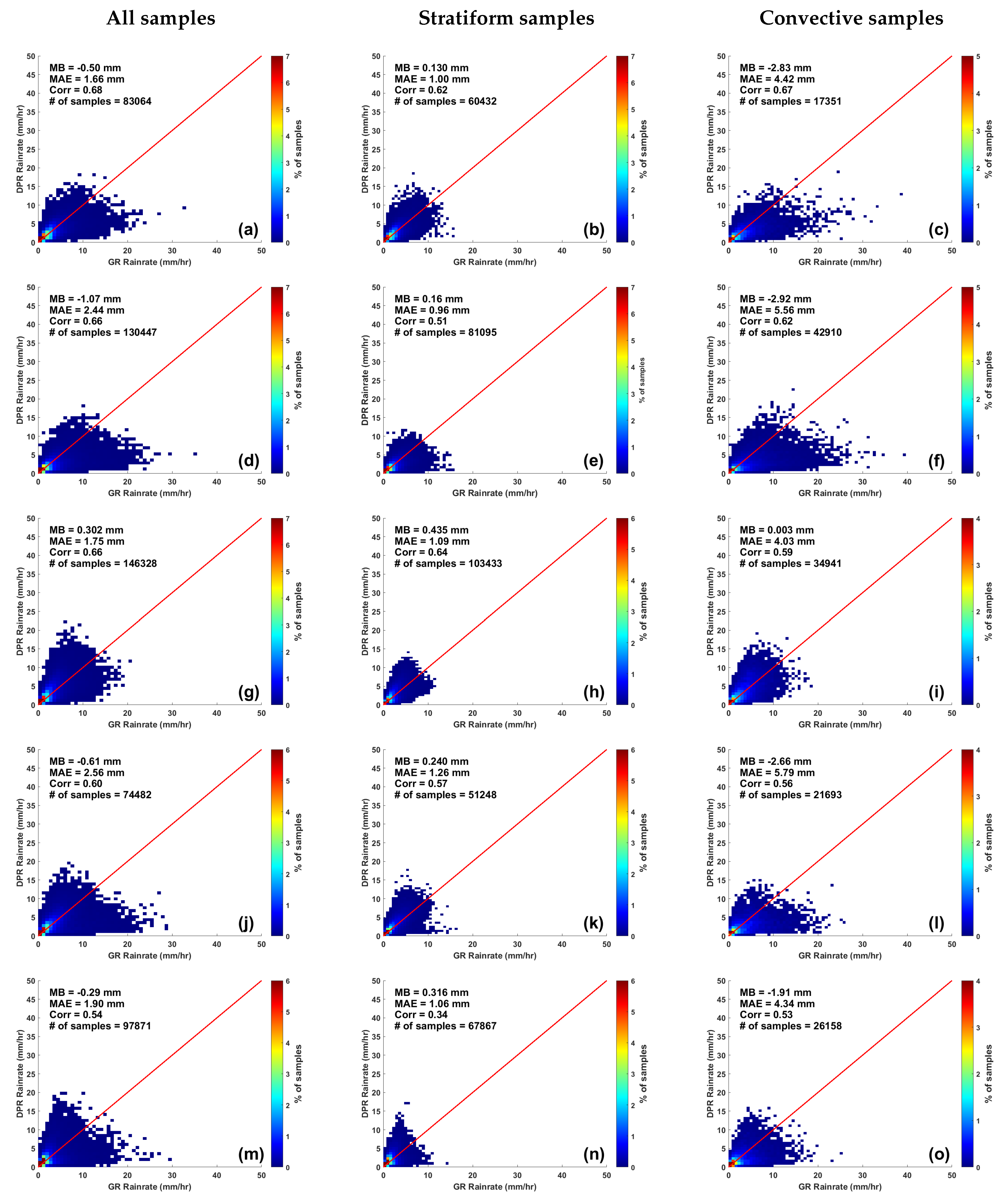 Remotesensing 10 01773 g007
