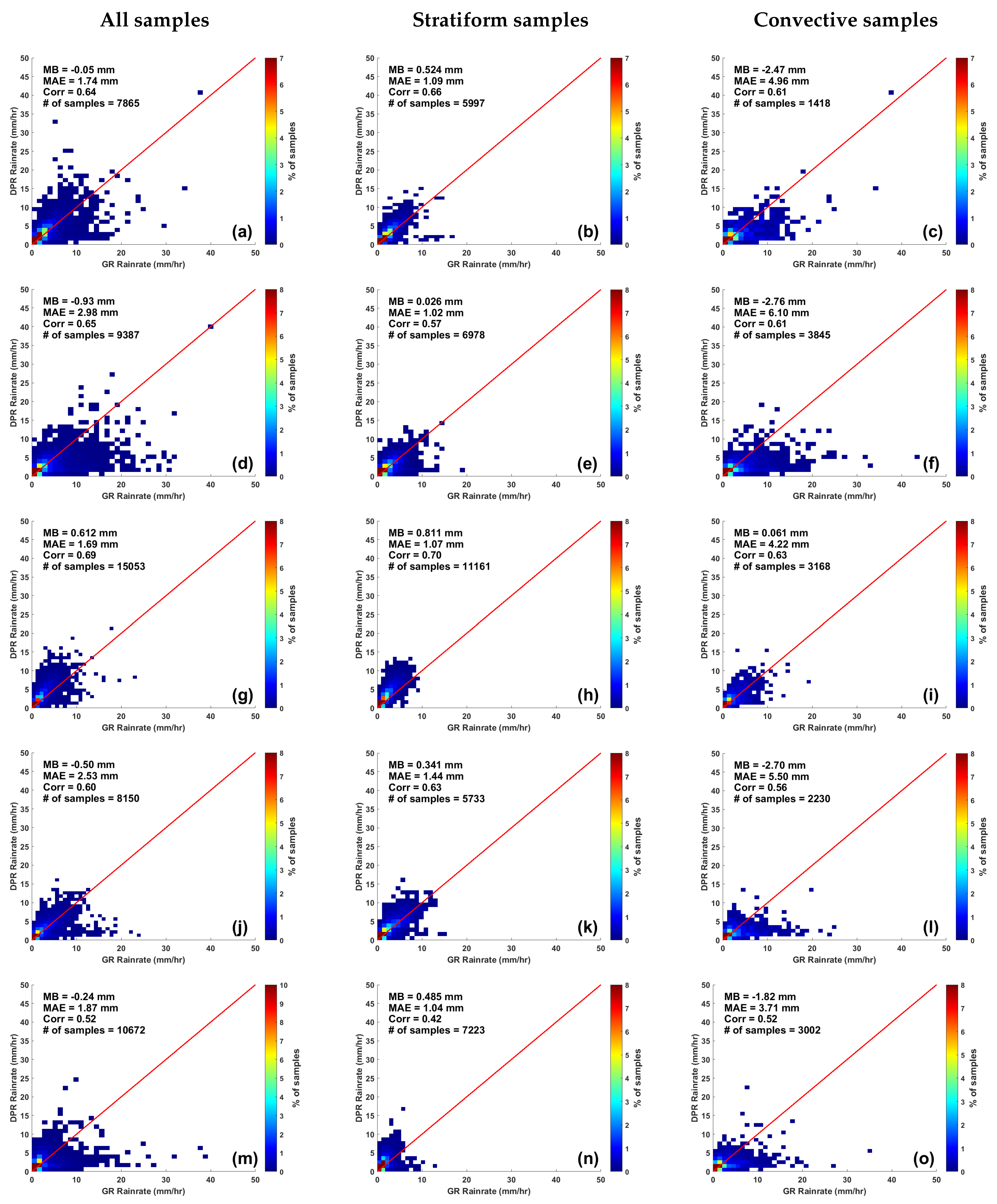 Remotesensing 10 01773 g008