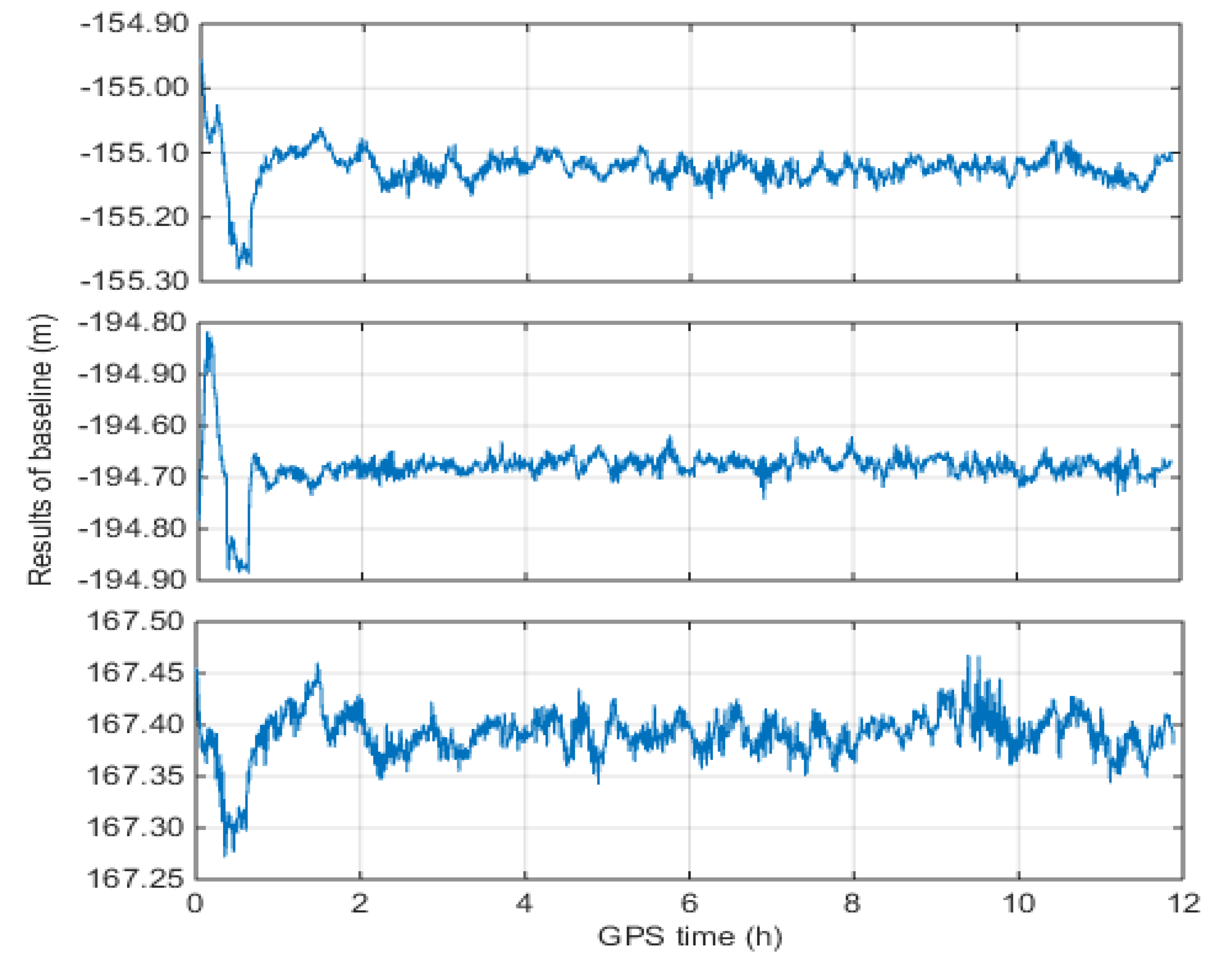 Remotesensing 10 01779 g008 Remotesensing 10 01779 g008