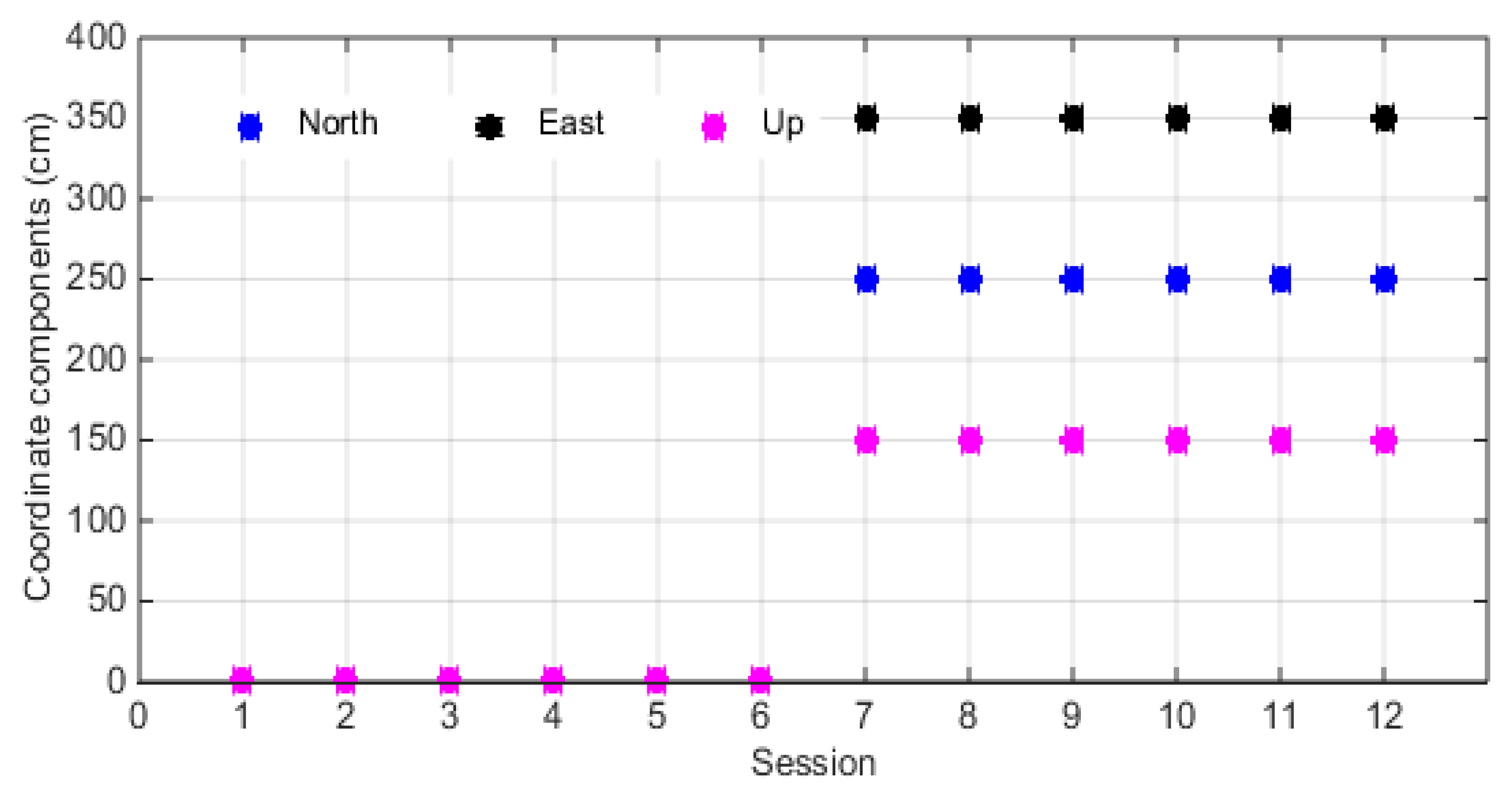Remotesensing 10 01779 g009 Remotesensing 10 01779 g009