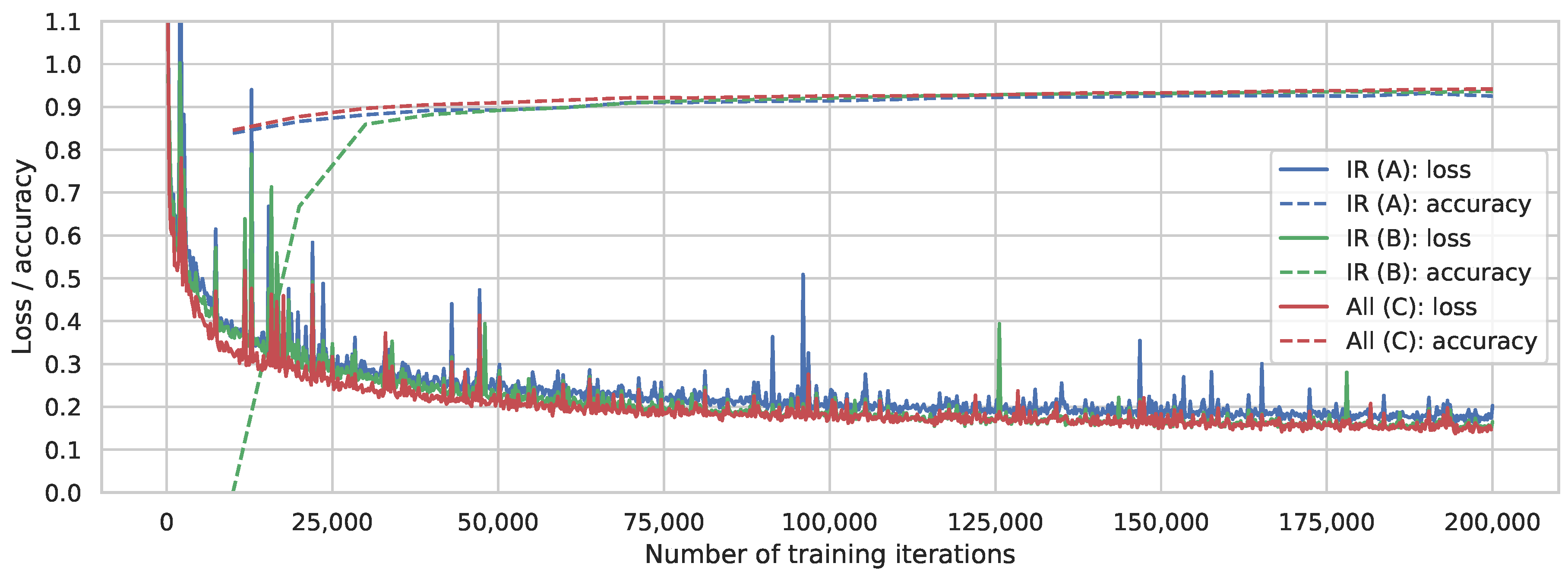 Remotesensing 10 01782 g004