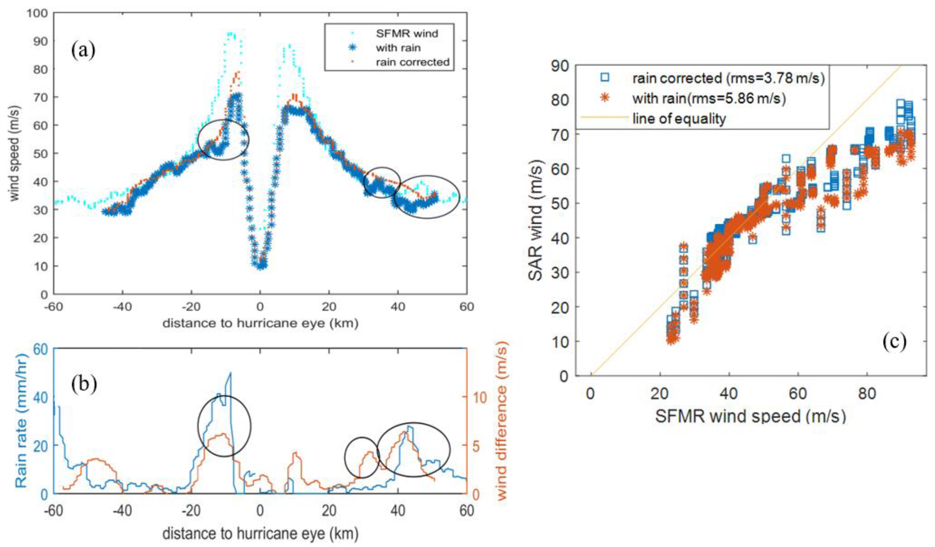 Remotesensing 10 01783 g010
