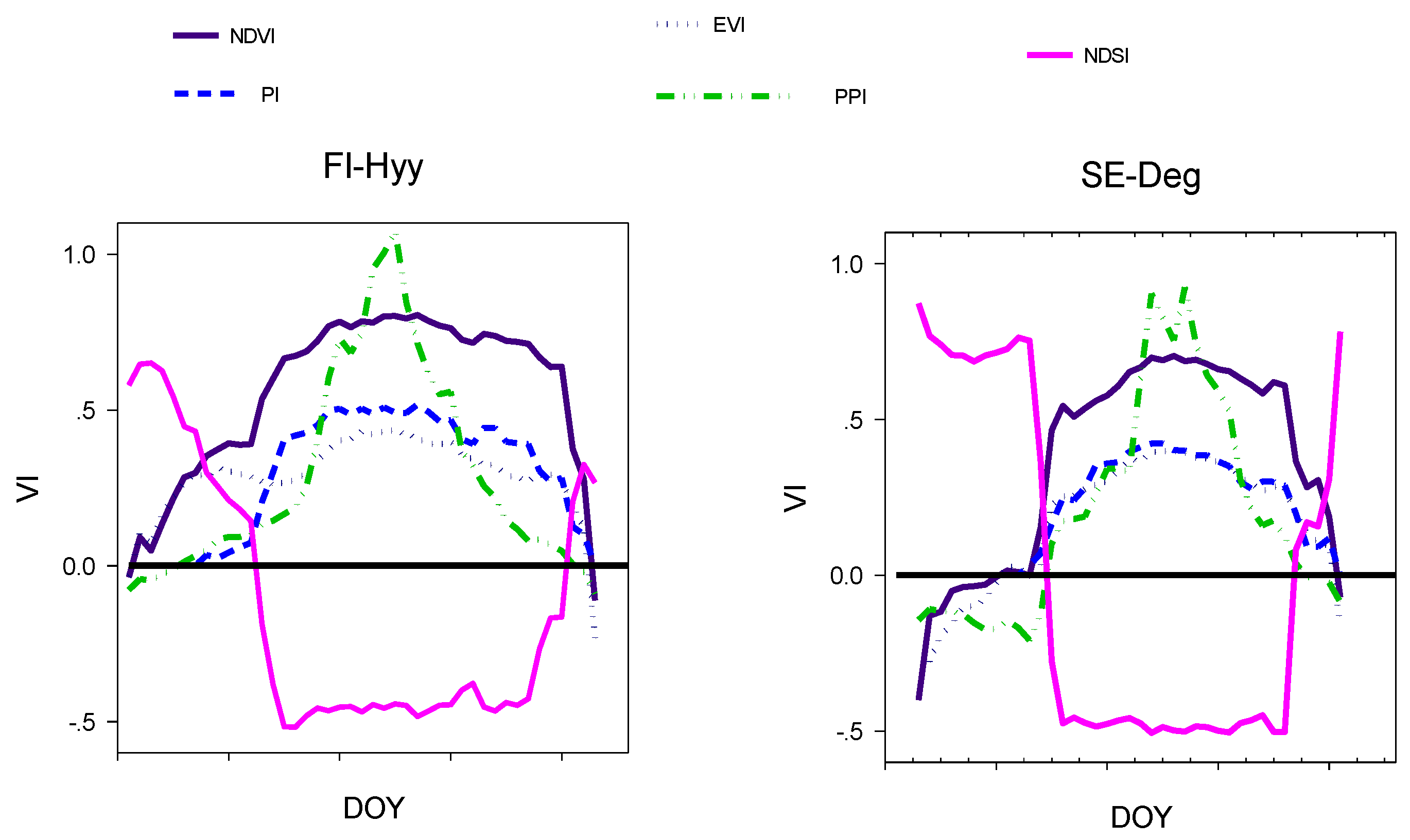 Remotesensing 10 01784 g006 Remotesensing 10 01784 g006