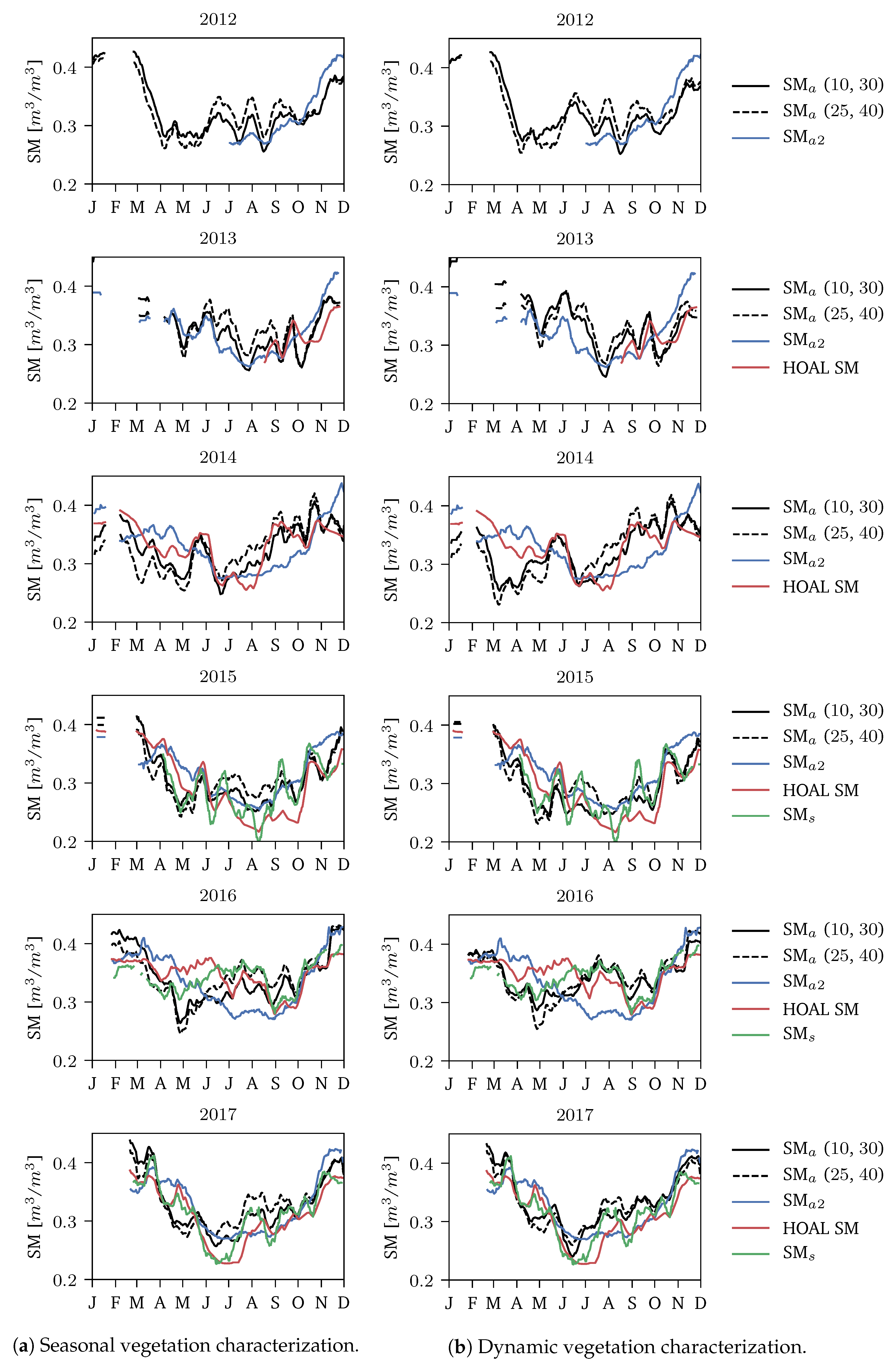 Remotesensing 10 01788 g009