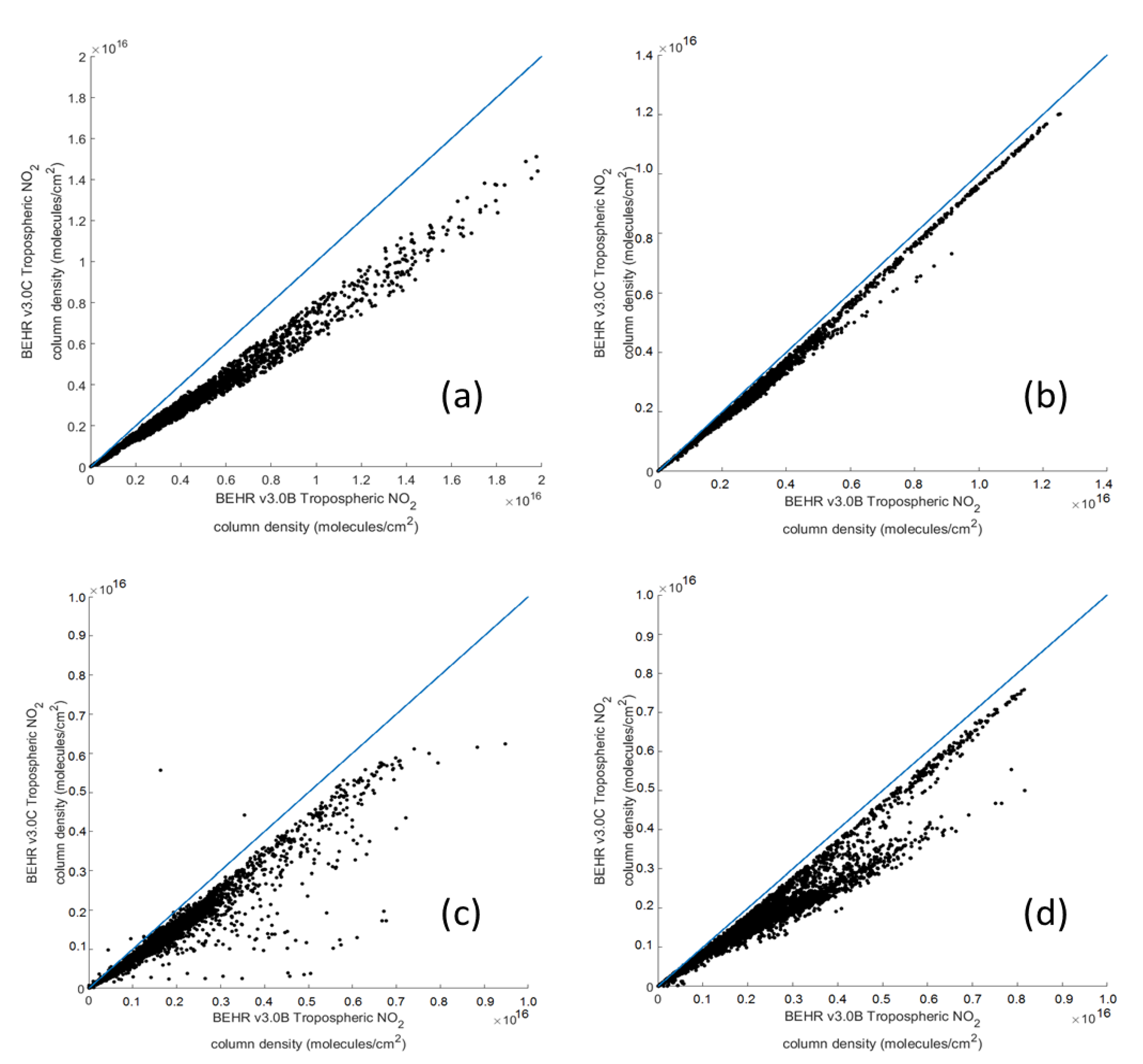 Remotesensing 10 01789 g007 Remotesensing 10 01789 g007