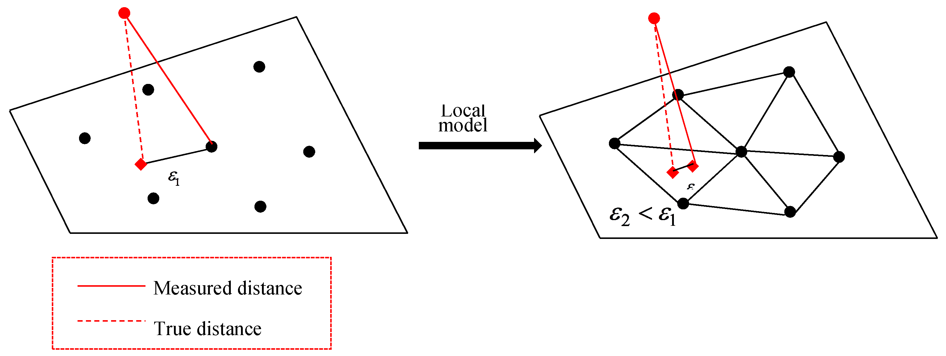 Remotesensing 10 01792 g004