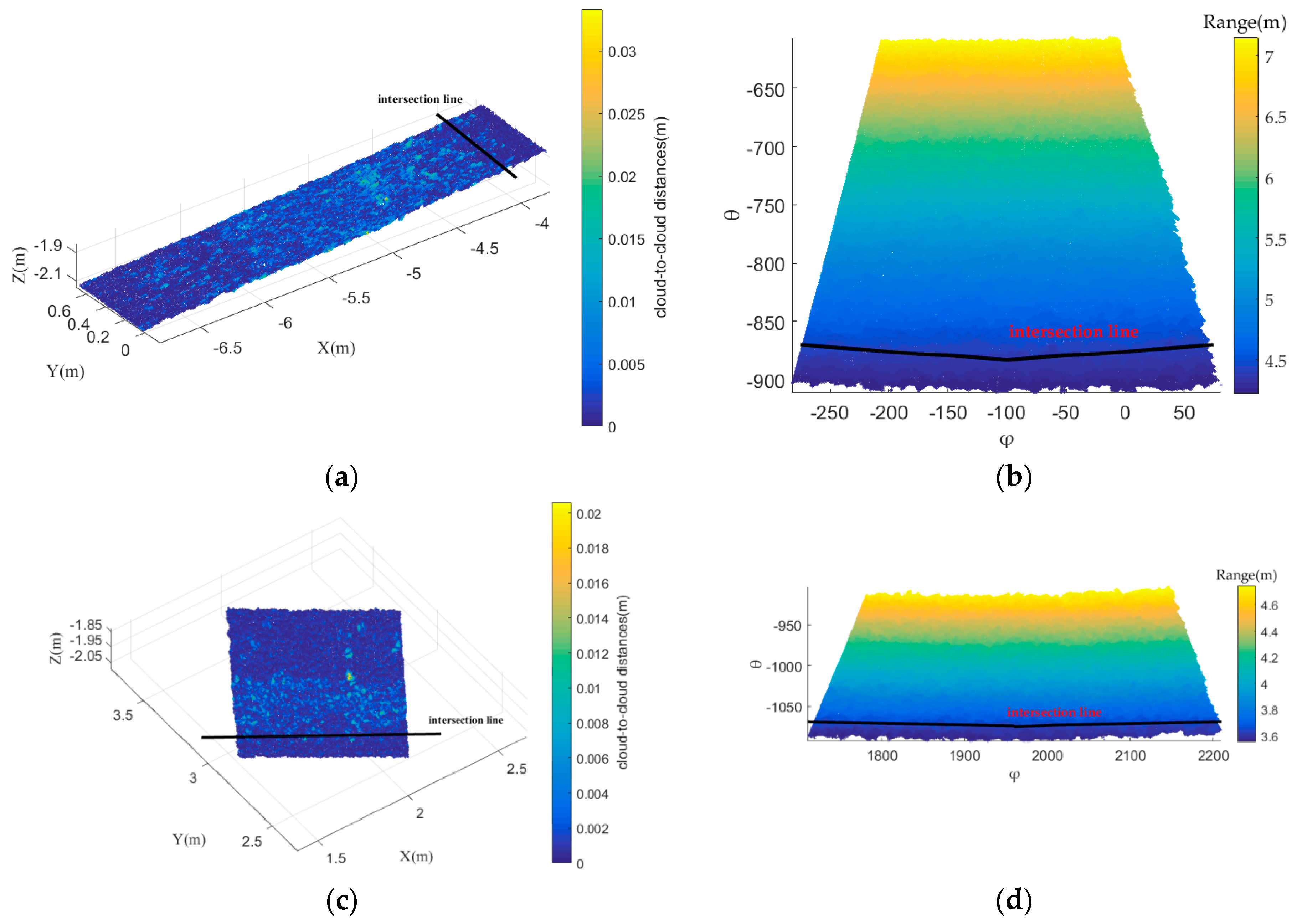 Remotesensing 10 01792 g008