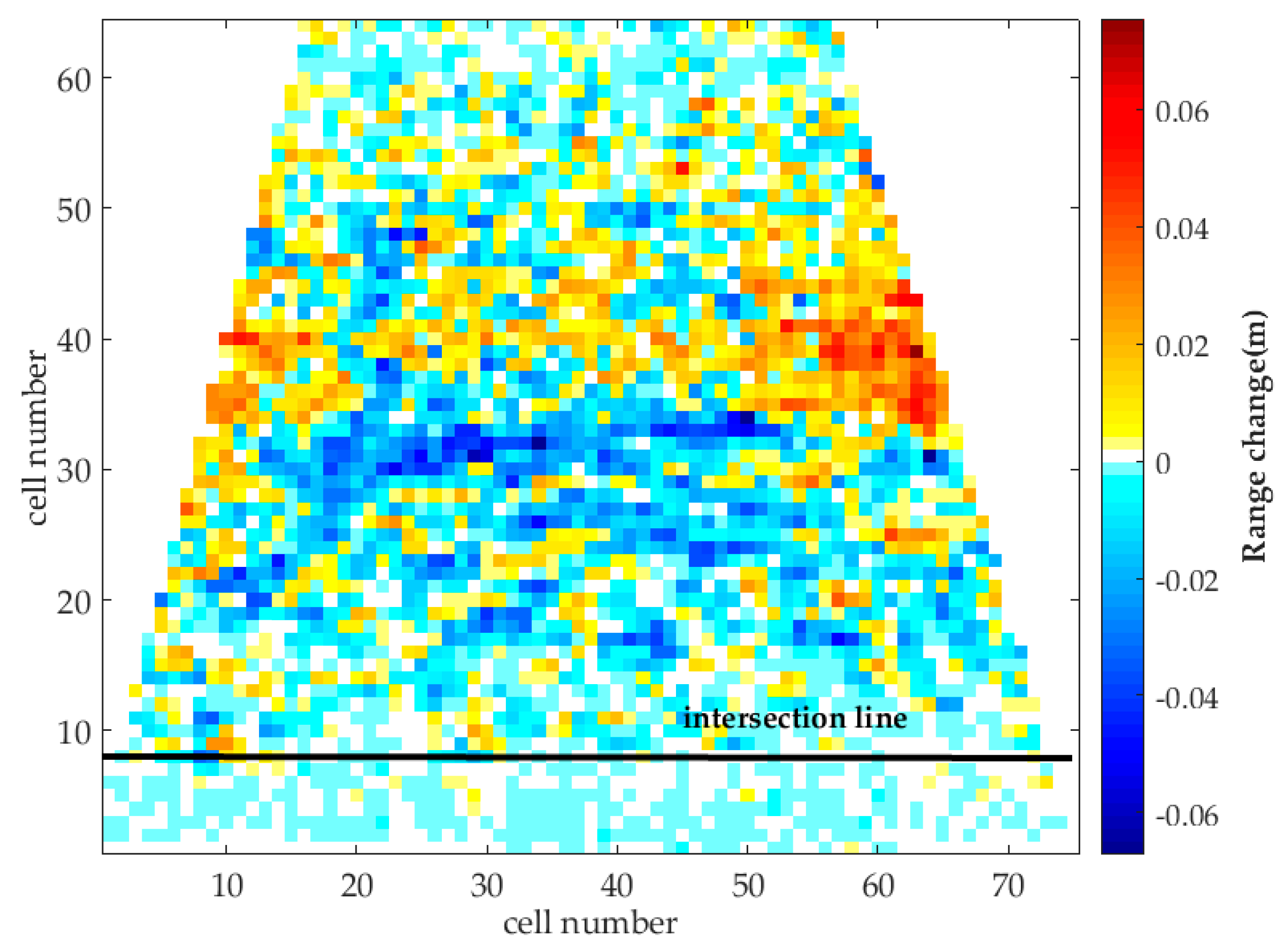 Remotesensing 10 01792 g009