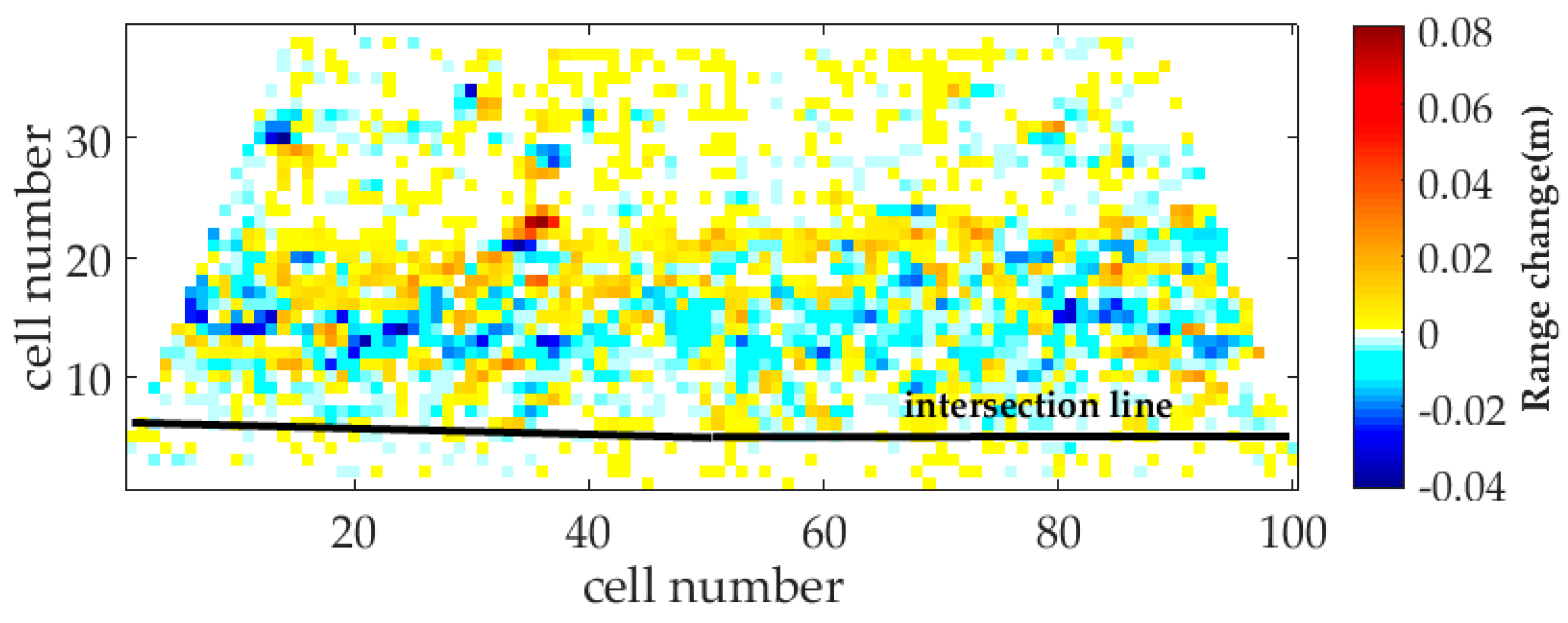 Remotesensing 10 01792 g010