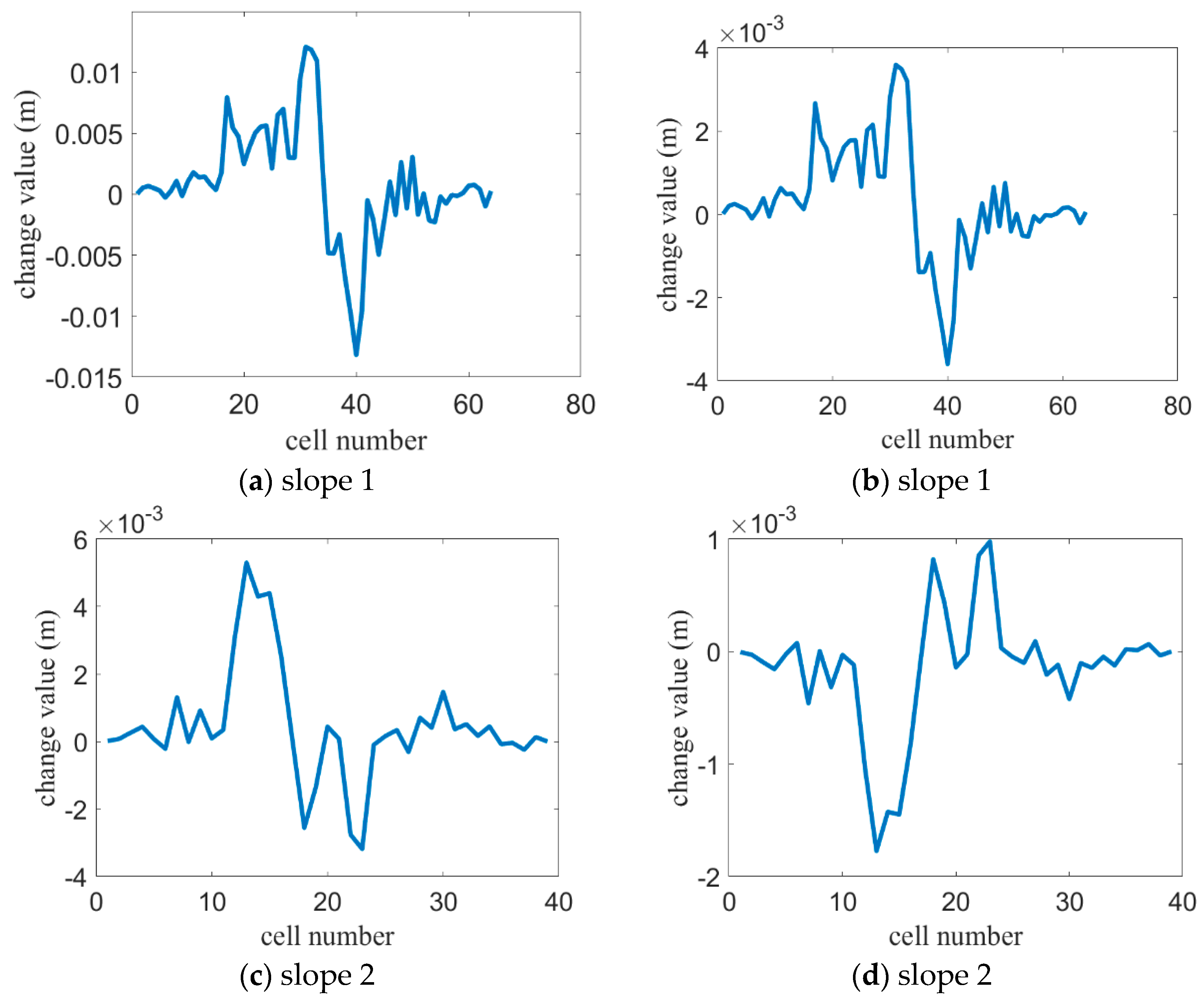 Remotesensing 10 01792 g014