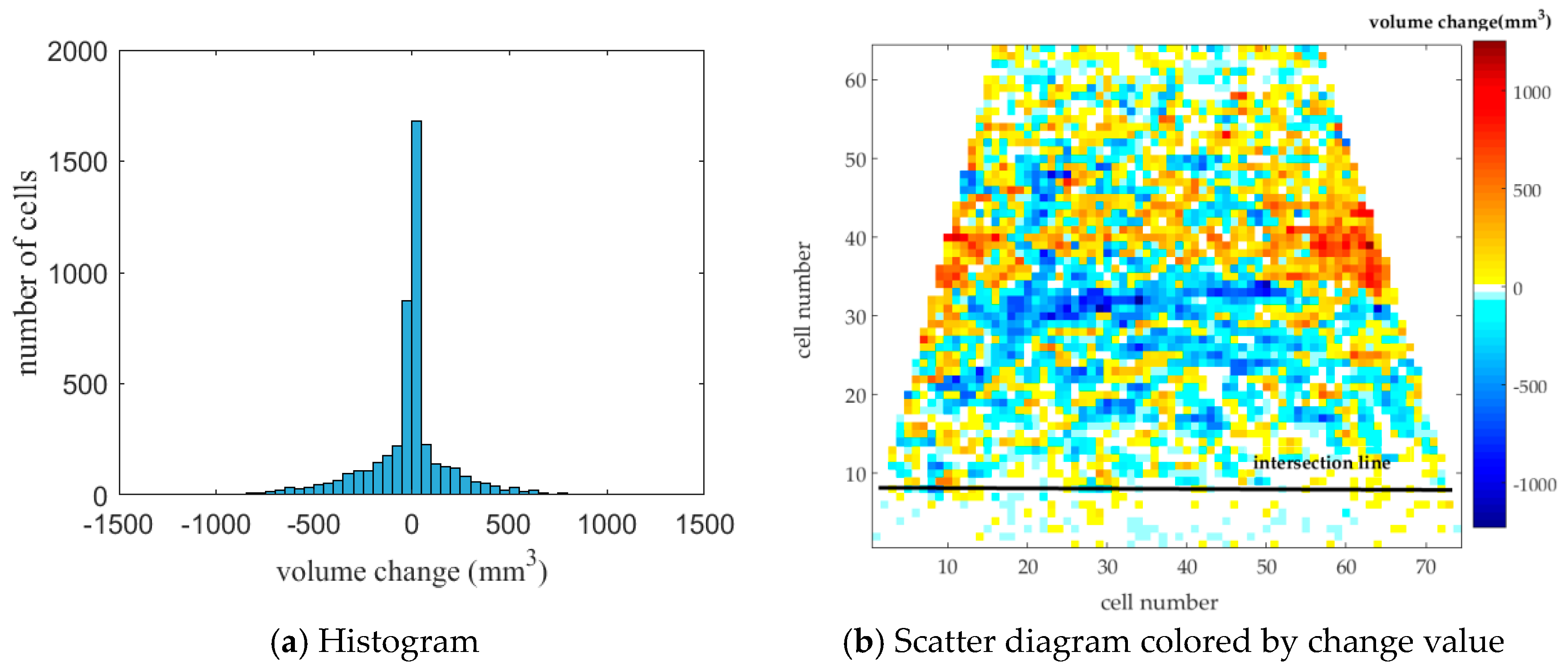 Remotesensing 10 01792 g015