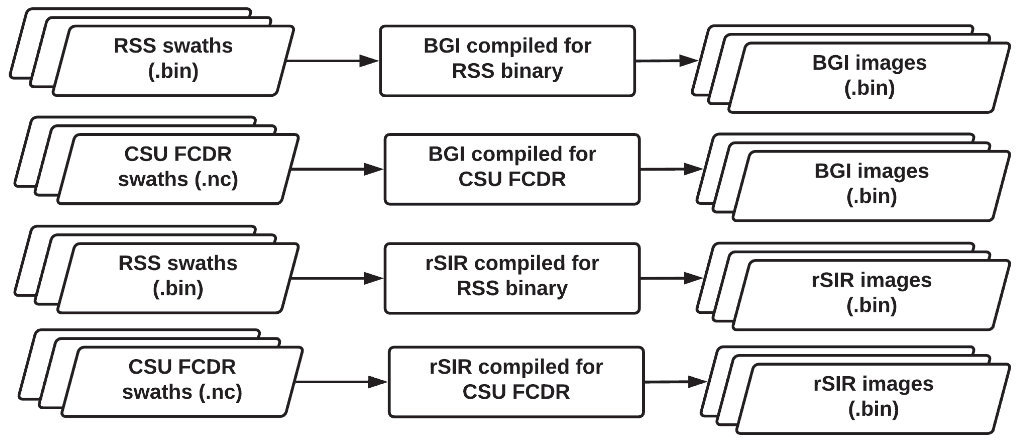 Remotesensing 10 01793 g002