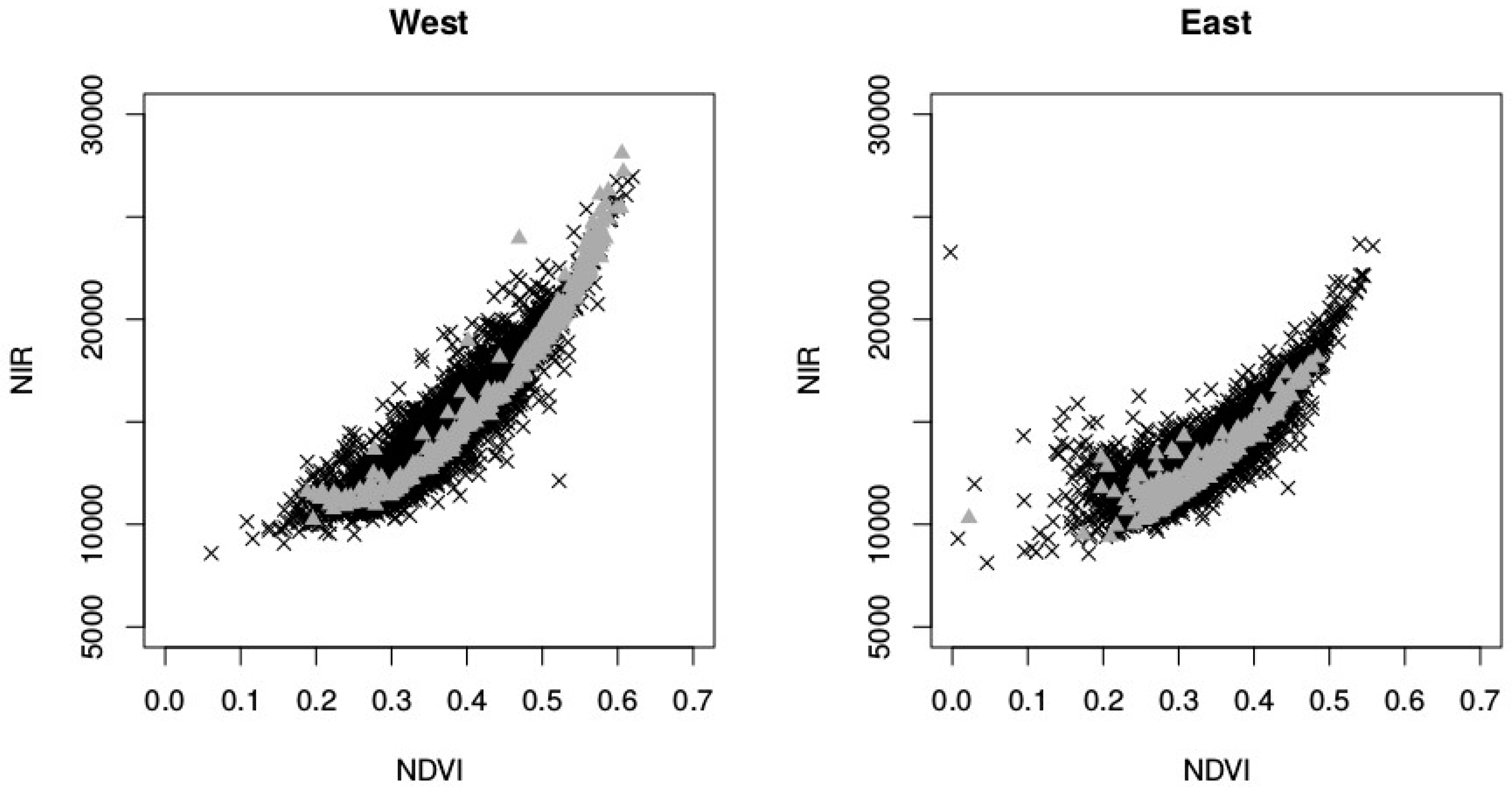 Remotesensing 10 01796 g004