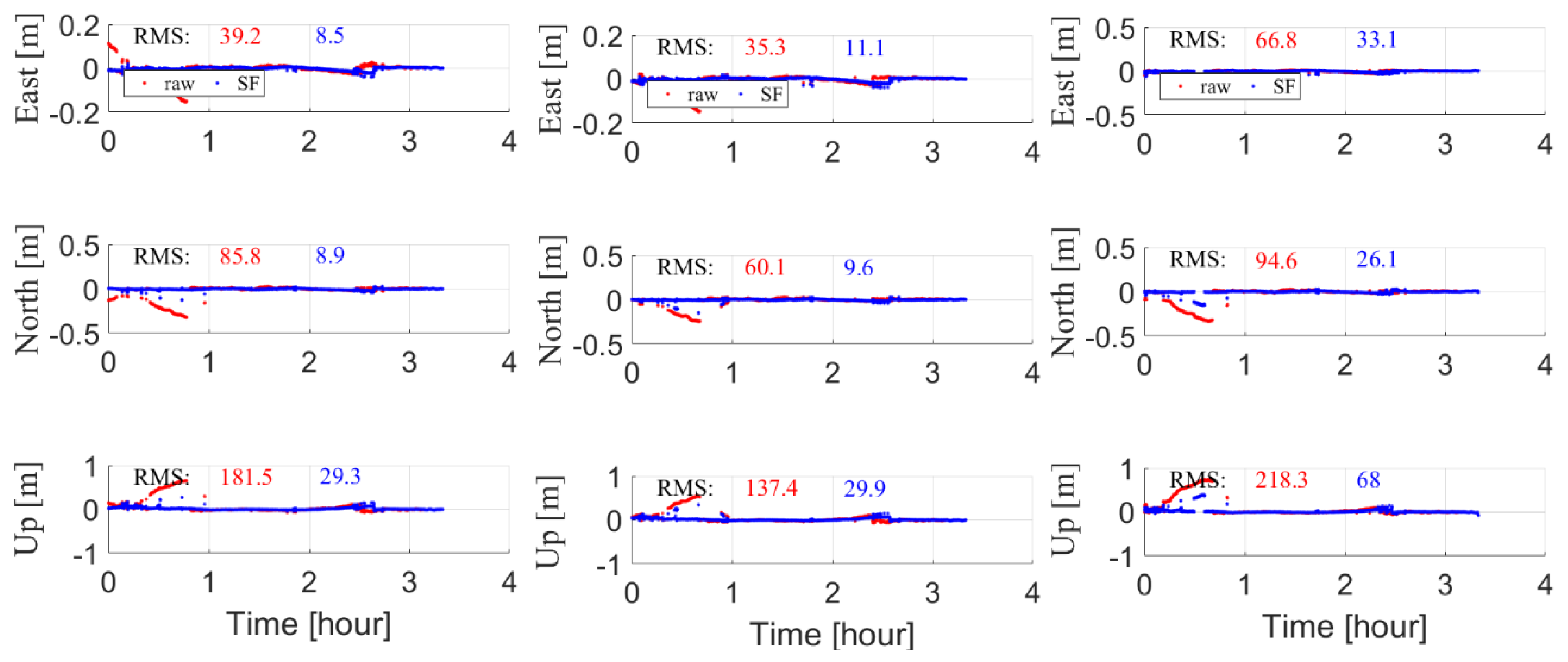 Remotesensing 10 01801 g011