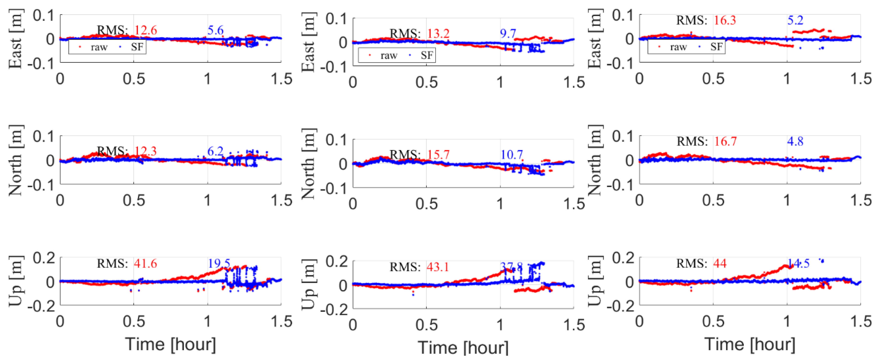 Remotesensing 10 01801 g016