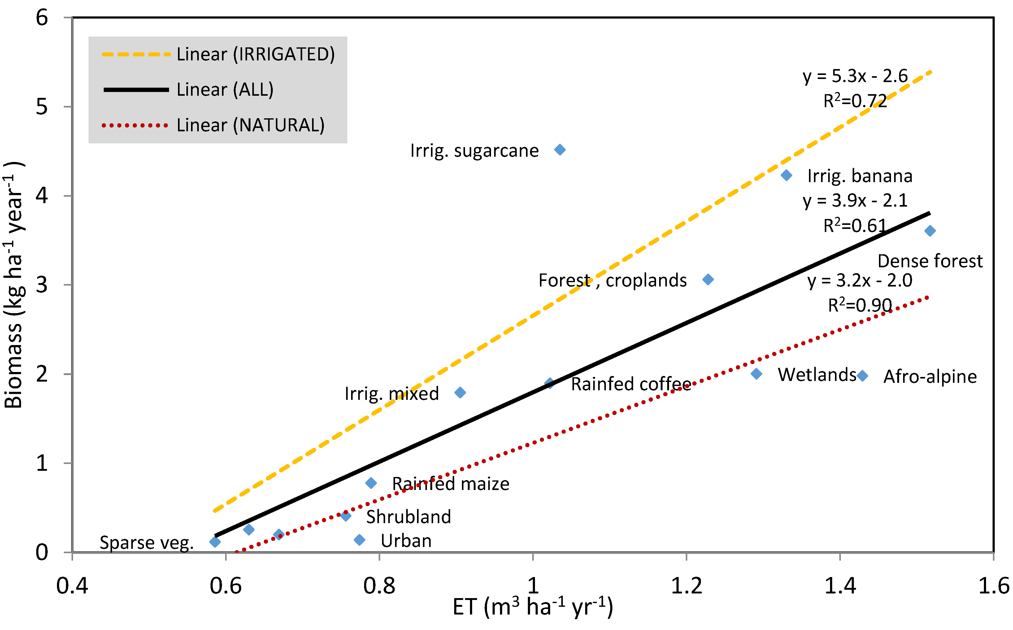 Remotesensing 10 01802 g004