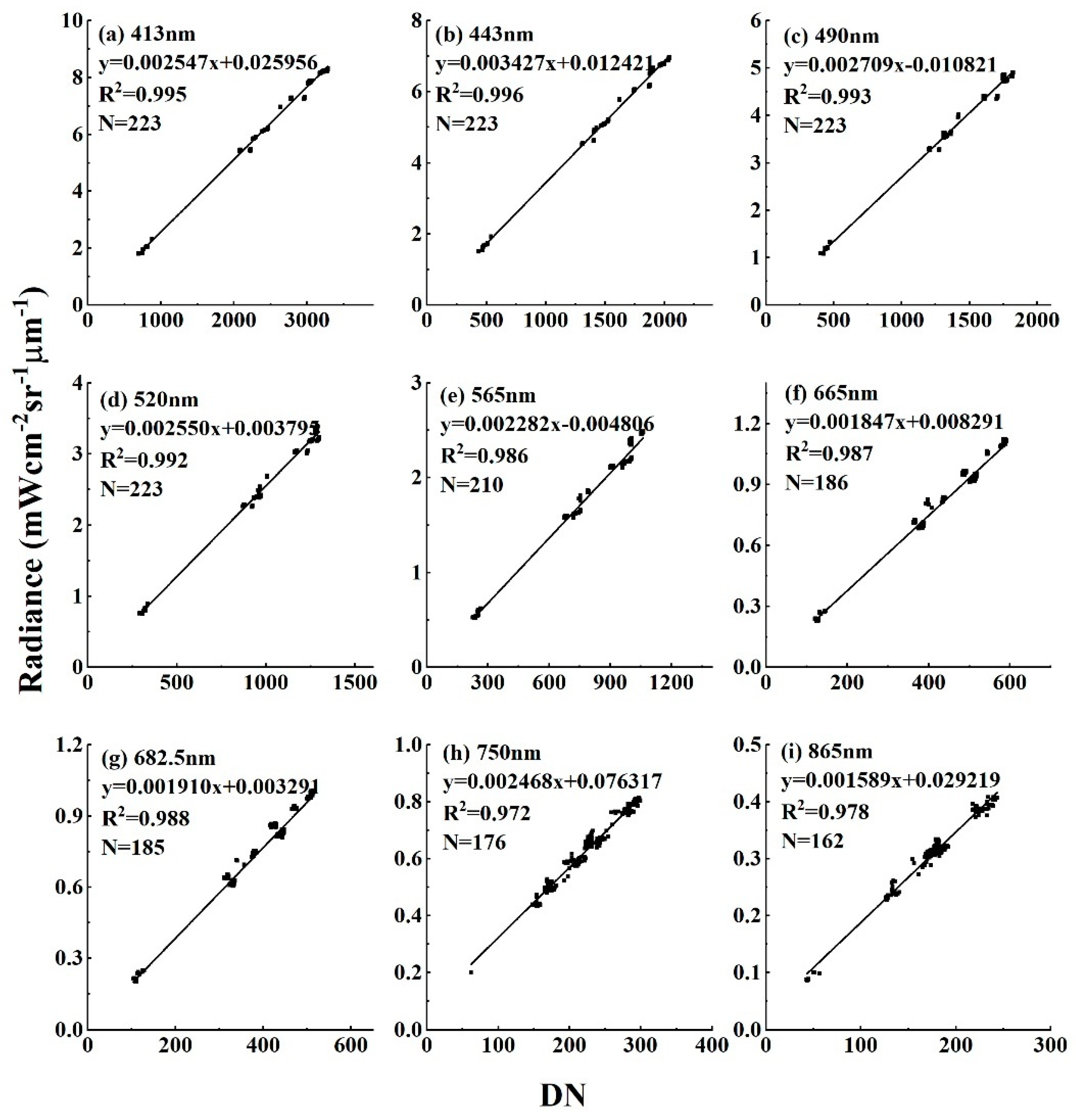 Remotesensing 10 01803 g004