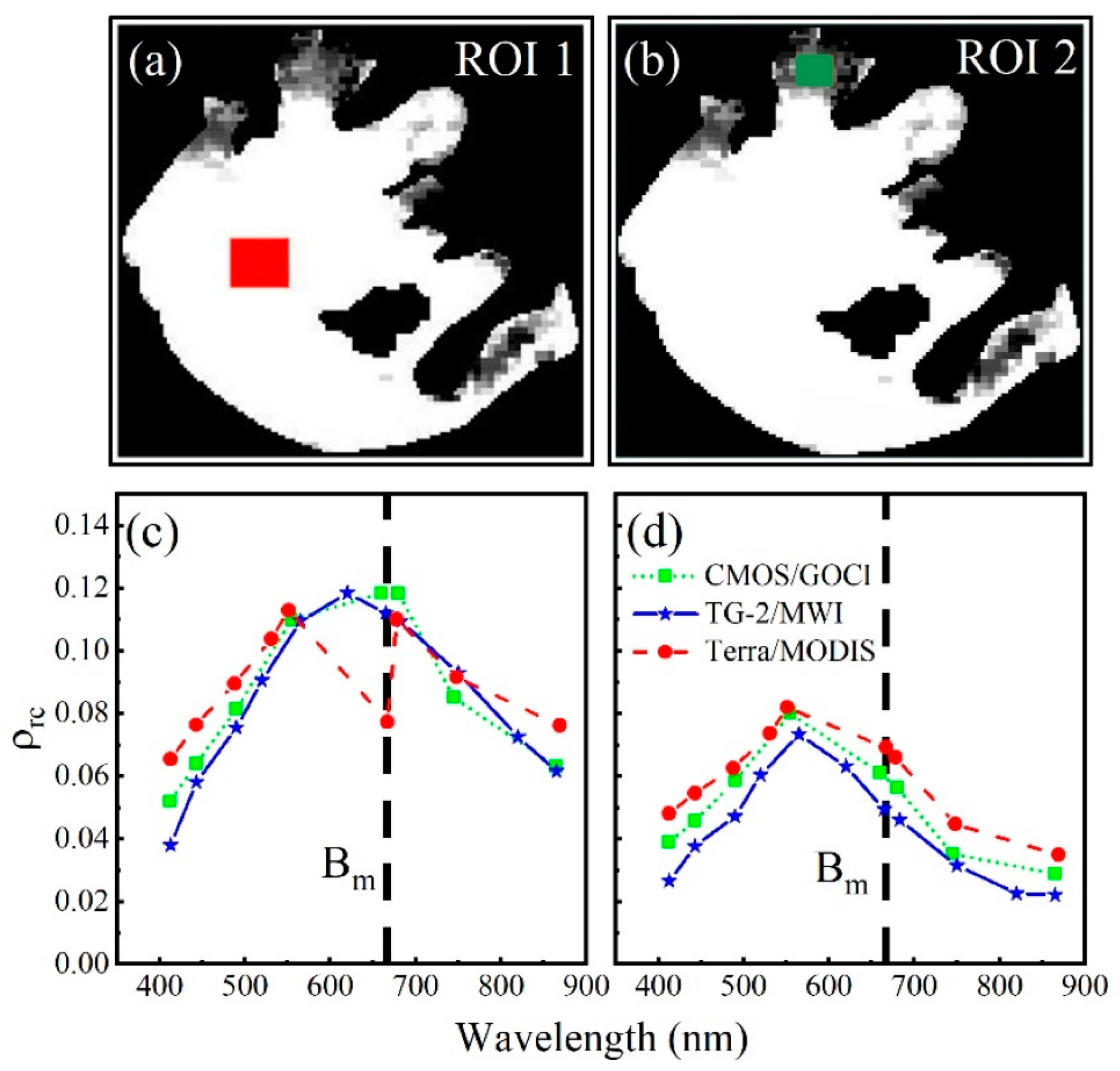 Remotesensing 10 01803 g007