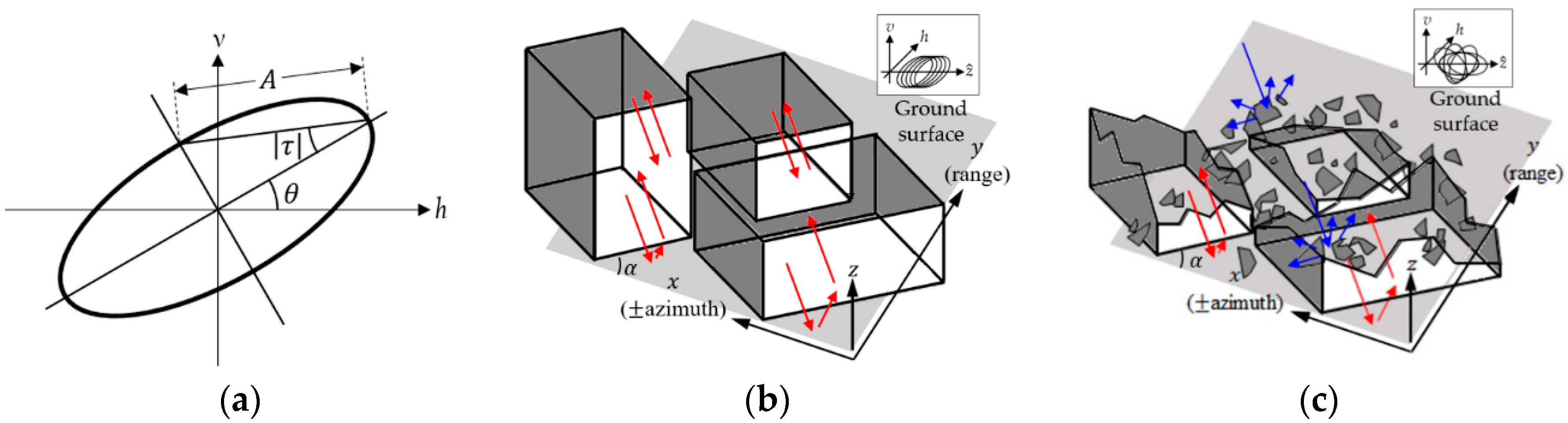 Remotesensing 10 01804 g001