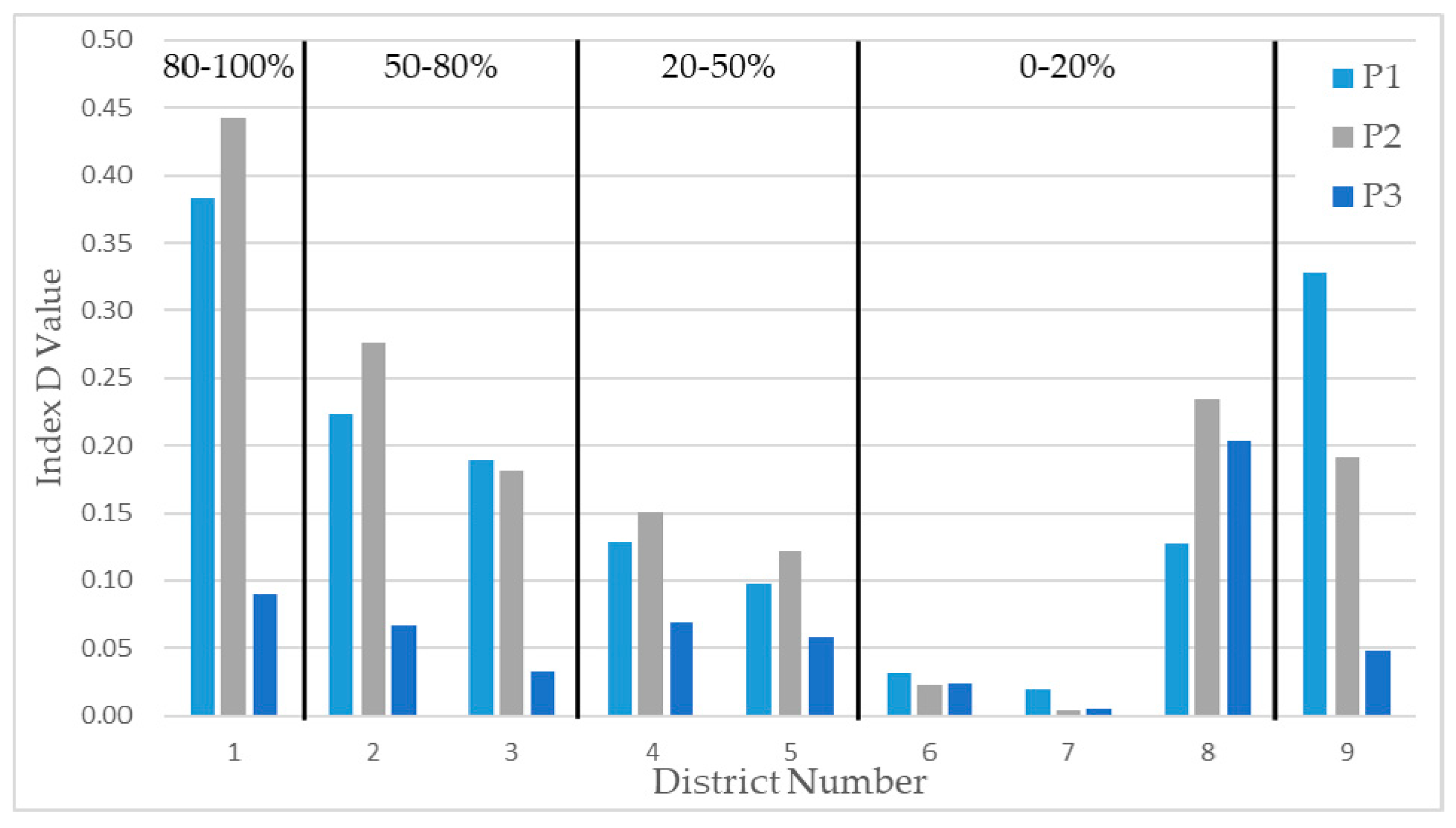 Remotesensing 10 01804 g011