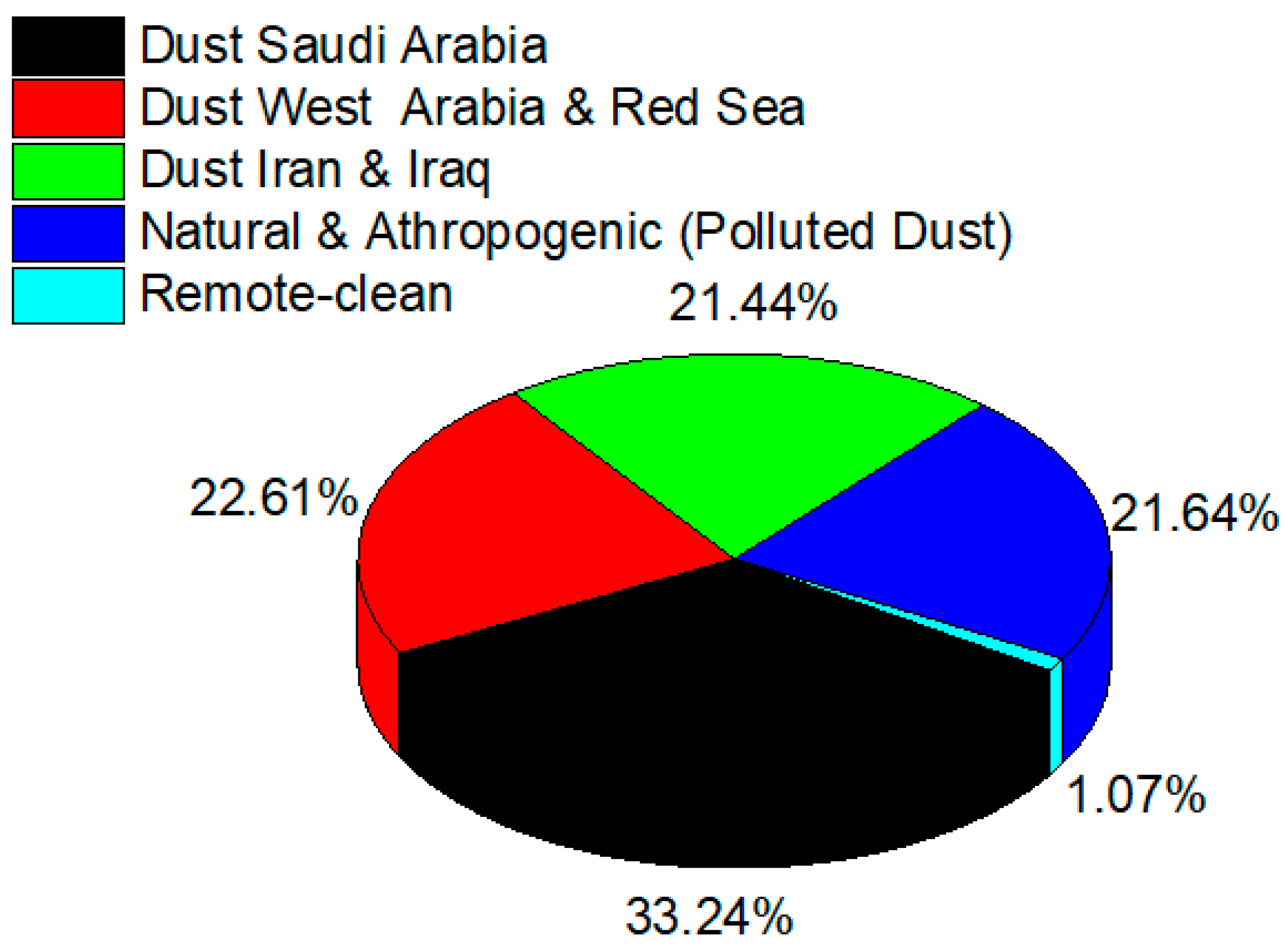 Remotesensing 10 01807 g011