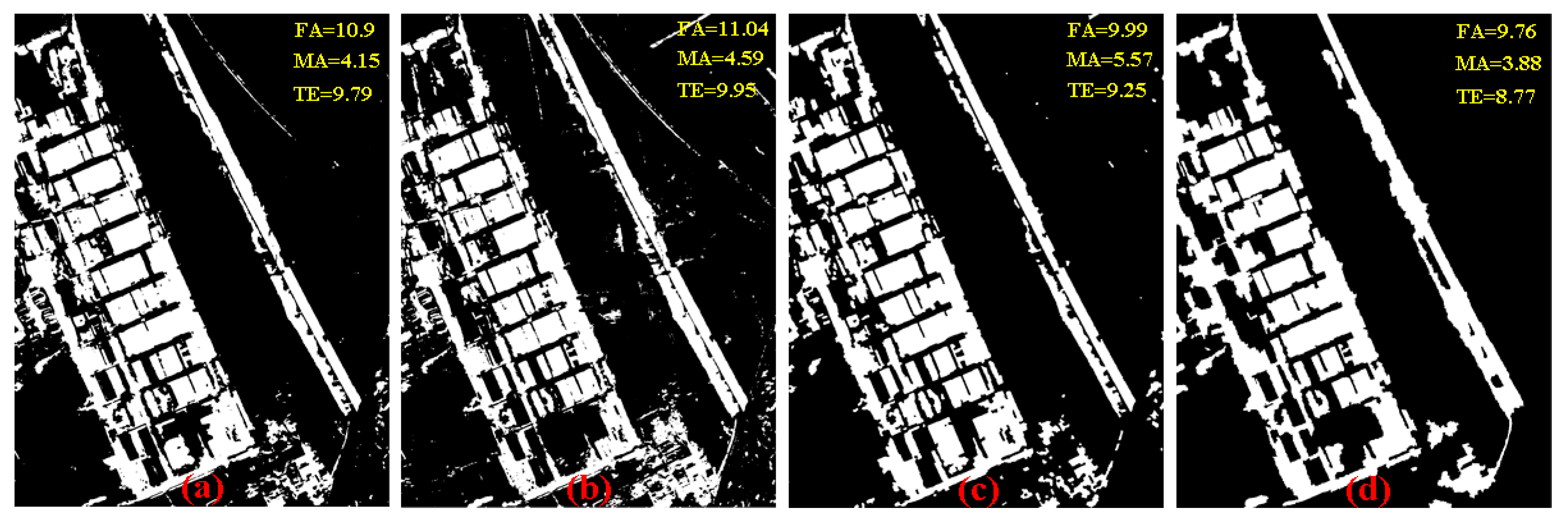 Remotesensing 10 01809 g007