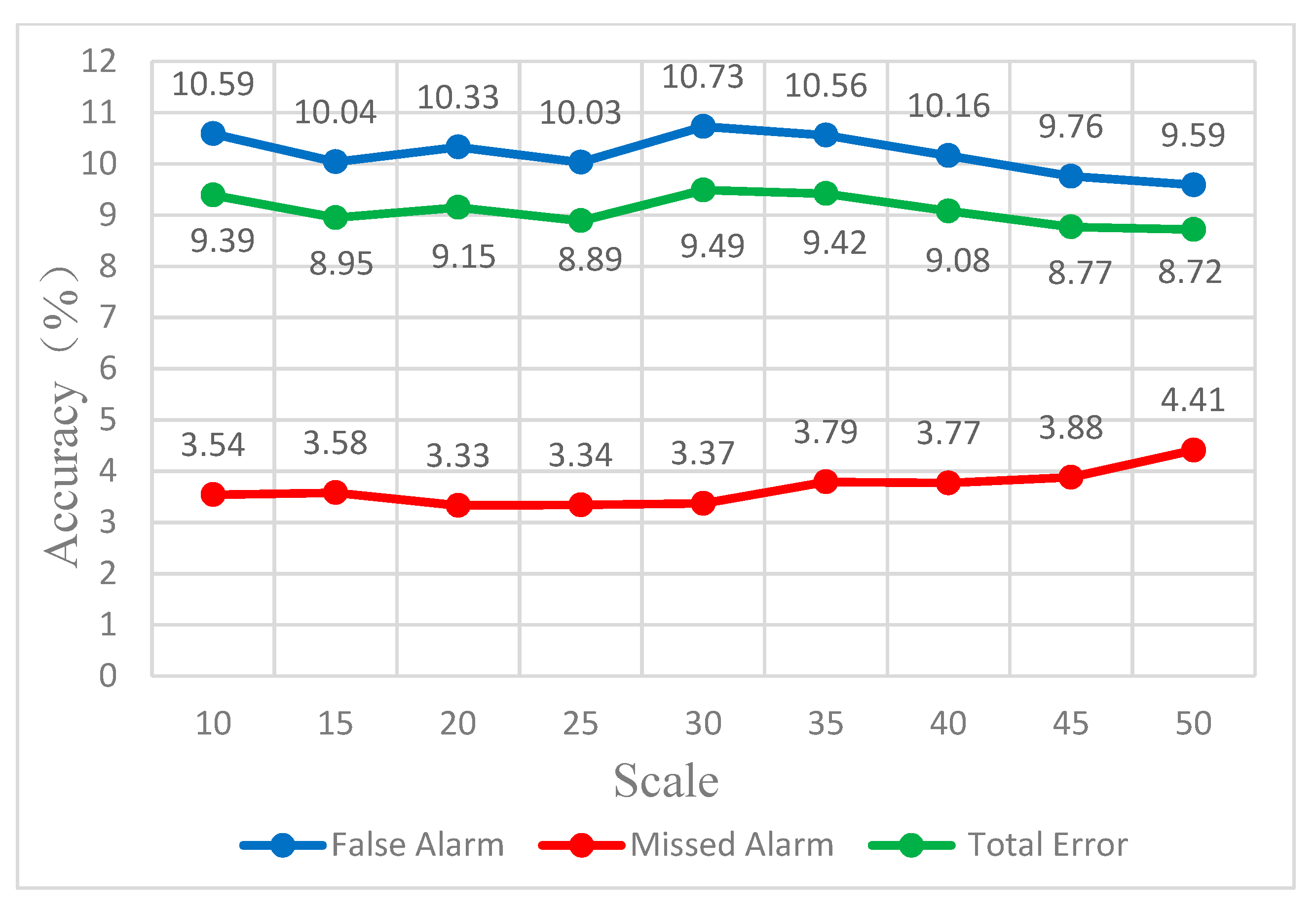 Remotesensing 10 01809 g008