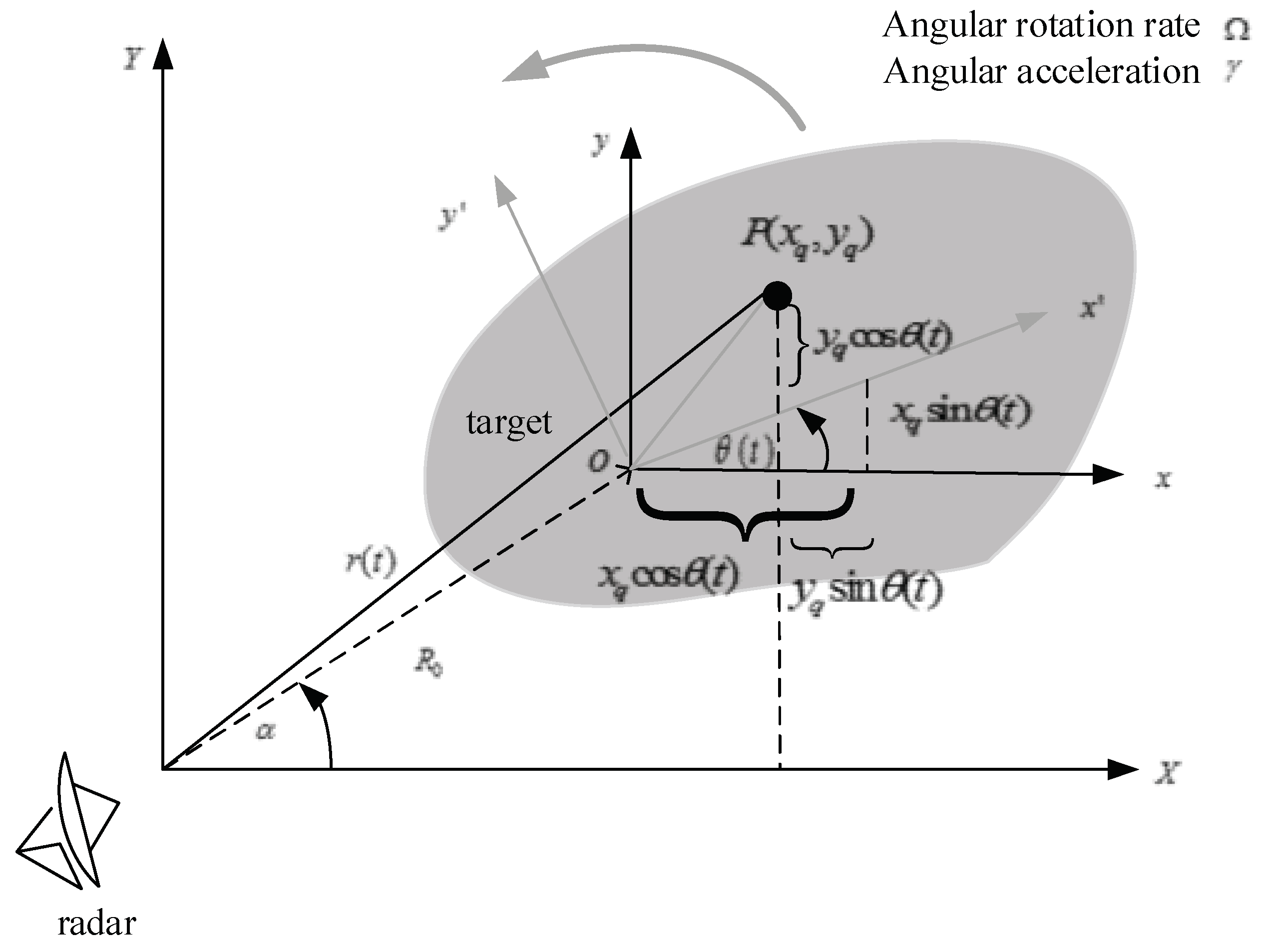 Remotesensing 10 01810 g001 Remotesensing 10 01810 g001