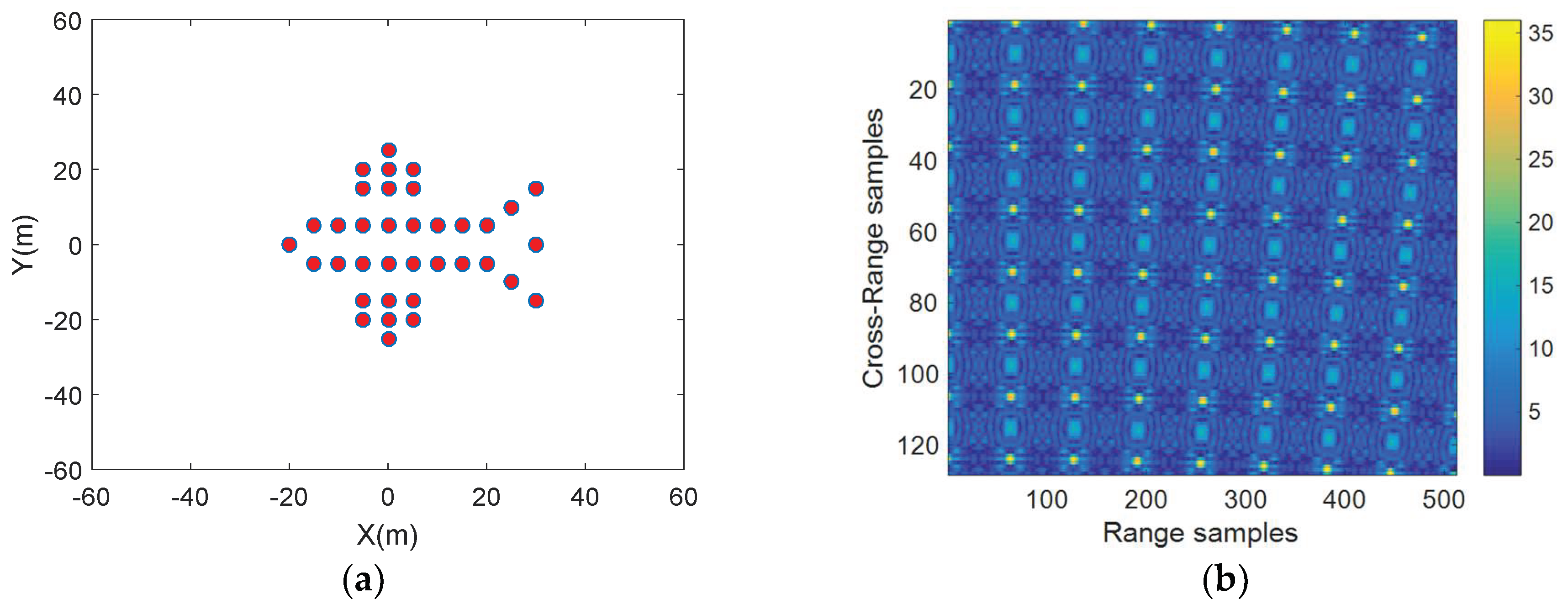 Remotesensing 10 01810 g004 Remotesensing 10 01810 g004
