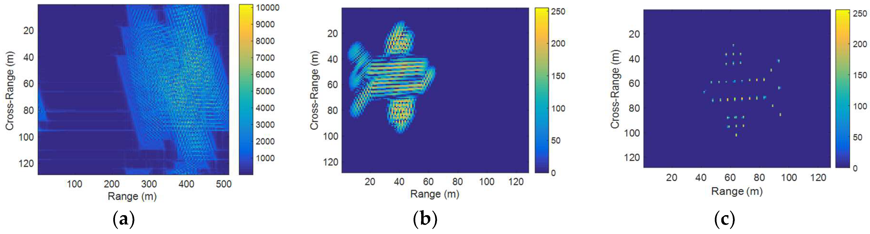Remotesensing 10 01810 g007 Remotesensing 10 01810 g007